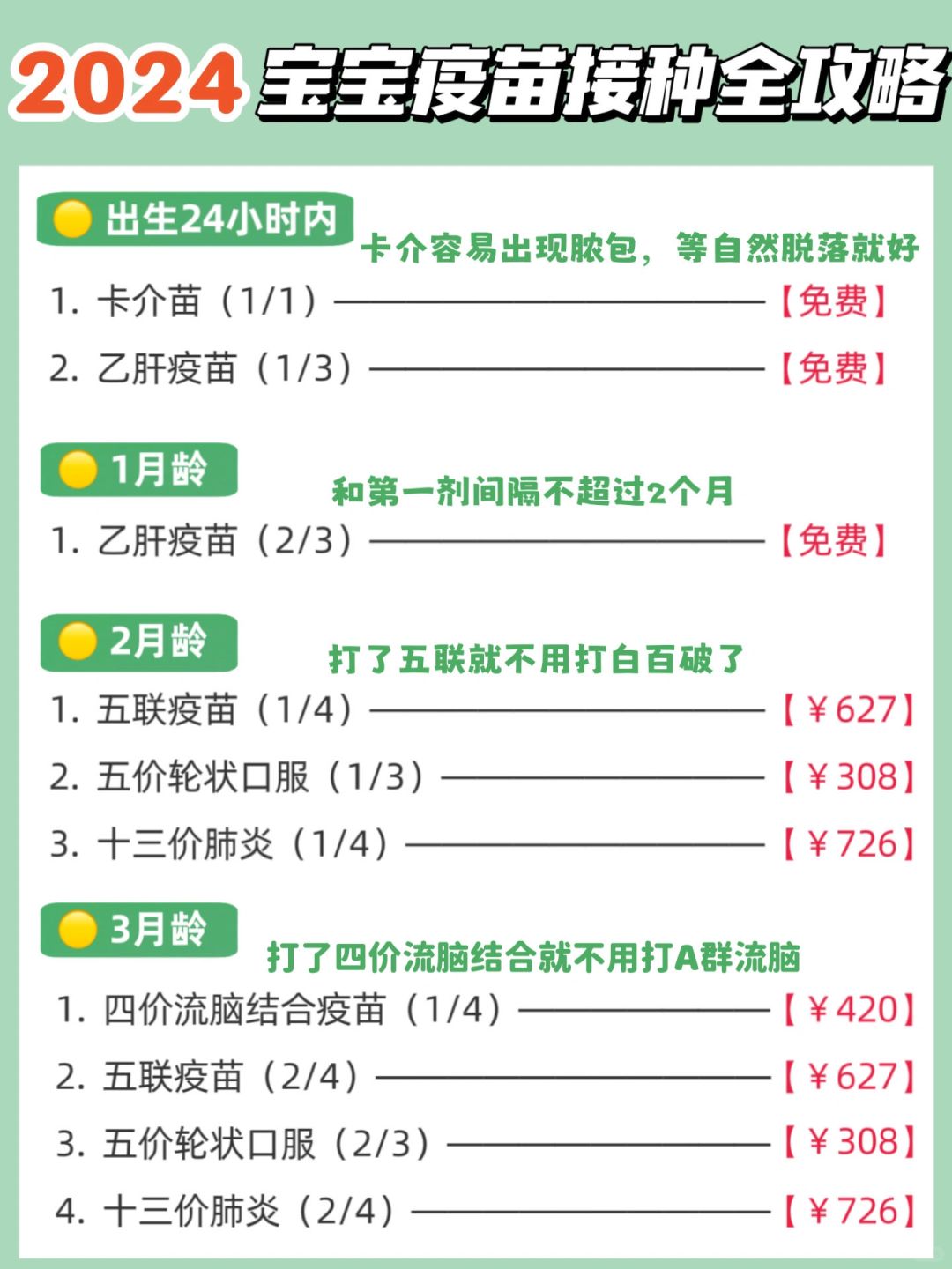 2024年宝宝疫苗接种攻略，新手爸妈看好了‼️