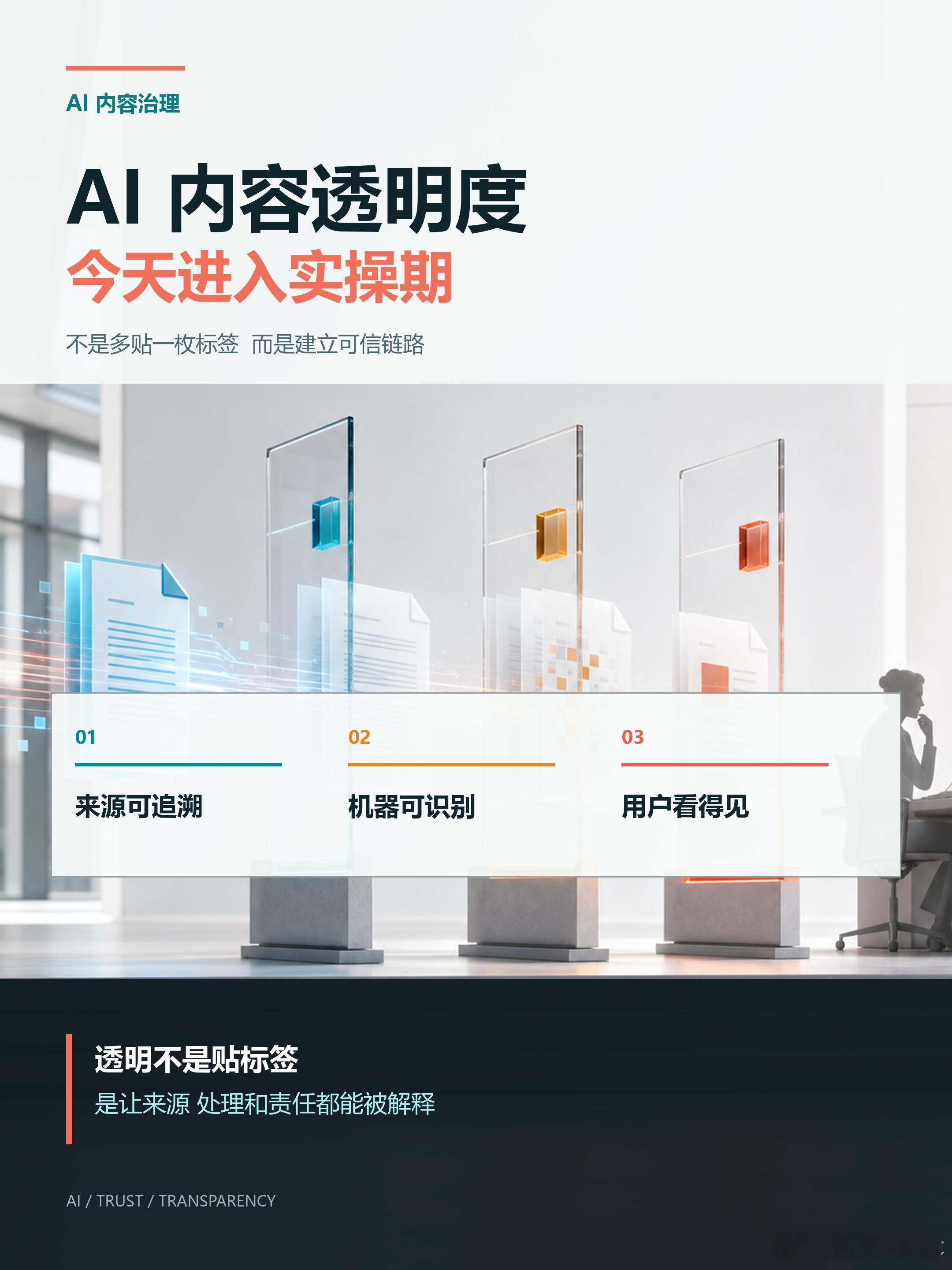 AI内容透明度，今天进入实操期。热搜AI创作激励大赛 欧盟 AI Act 第50
