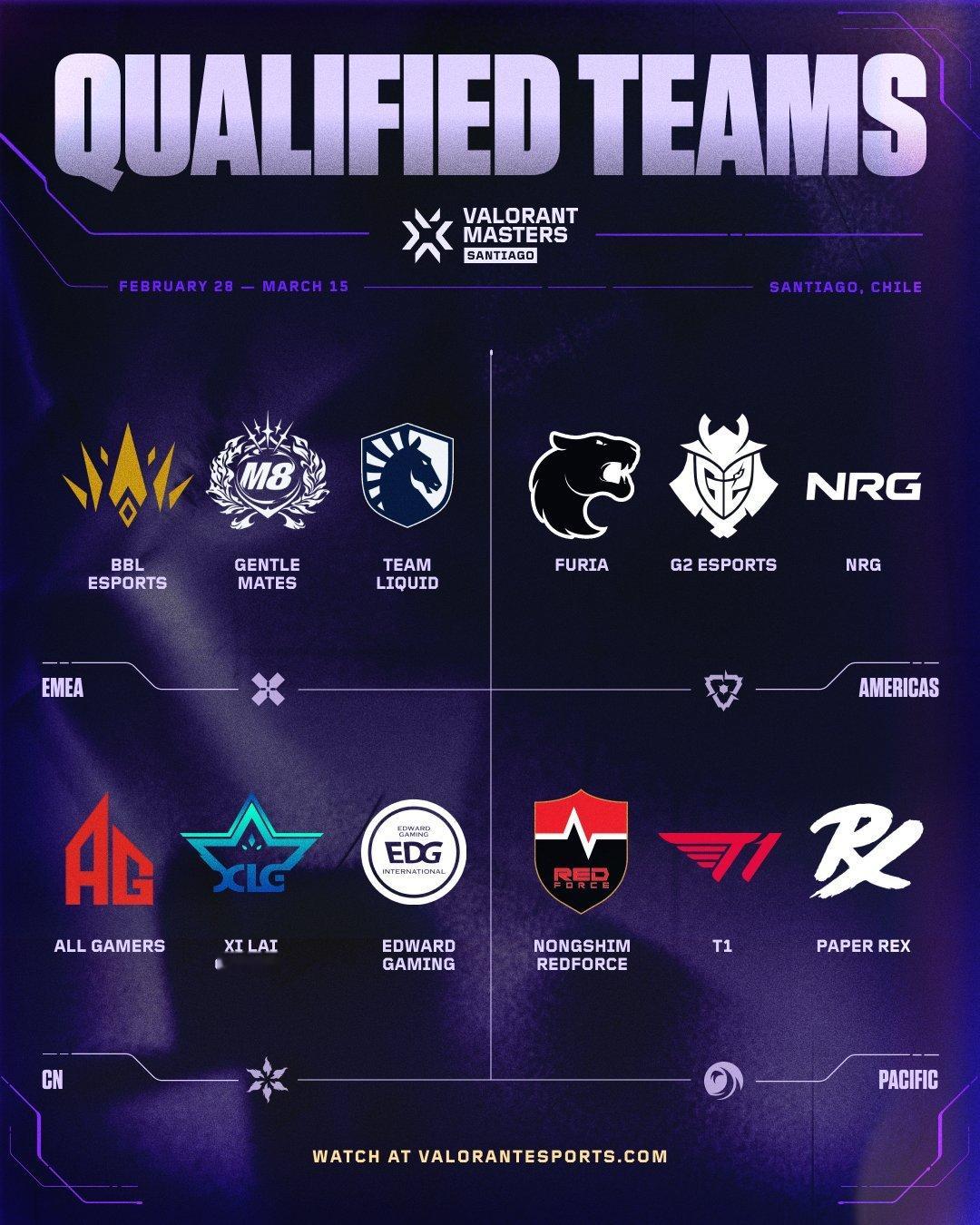 外网瓦播客PlatChat给圣地亚哥大师赛战队评级！T1第一，PRX第二，G2第