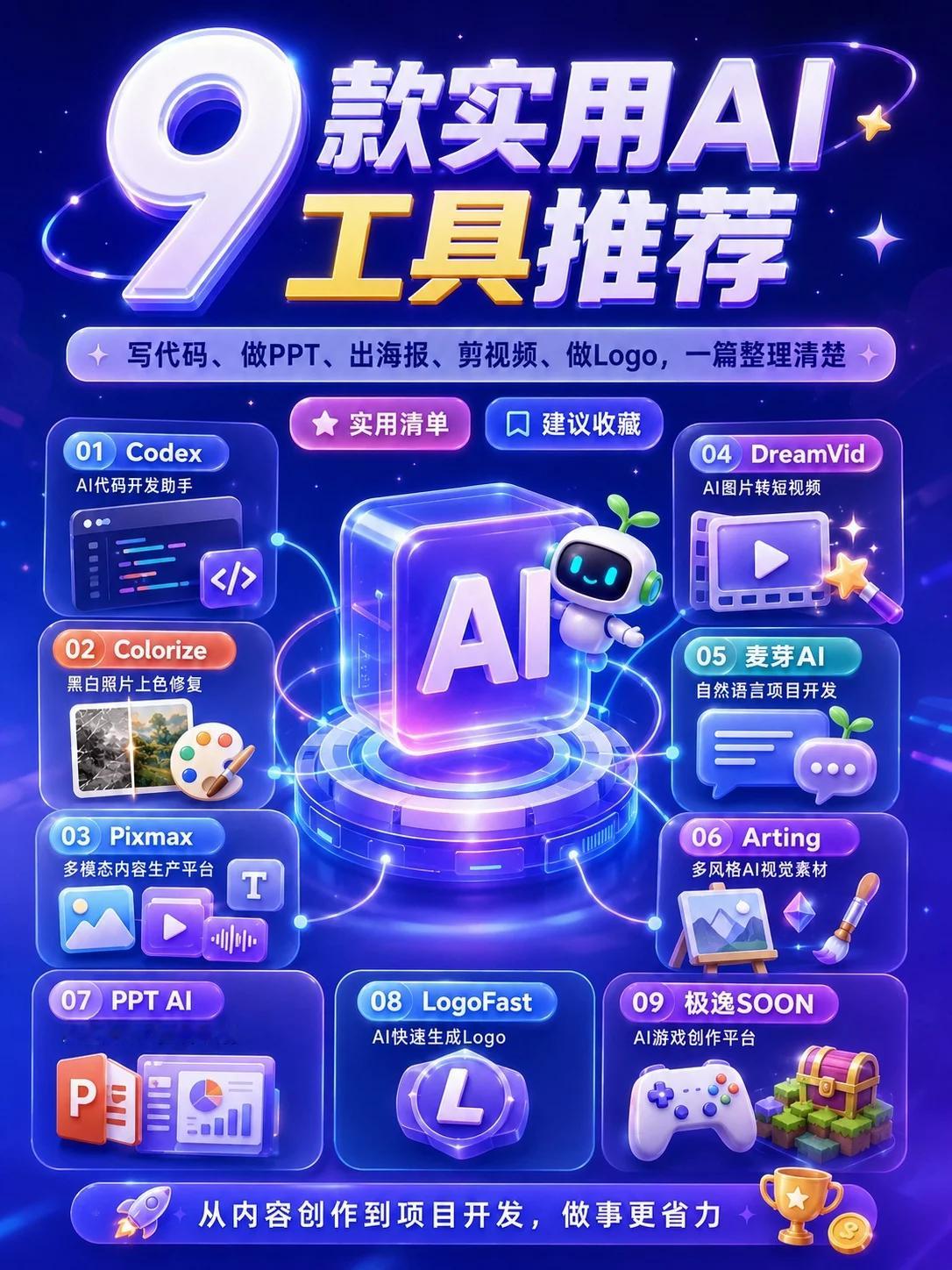9款AI效率工具！从写代码到做游戏全都轻松安排上How I AI
