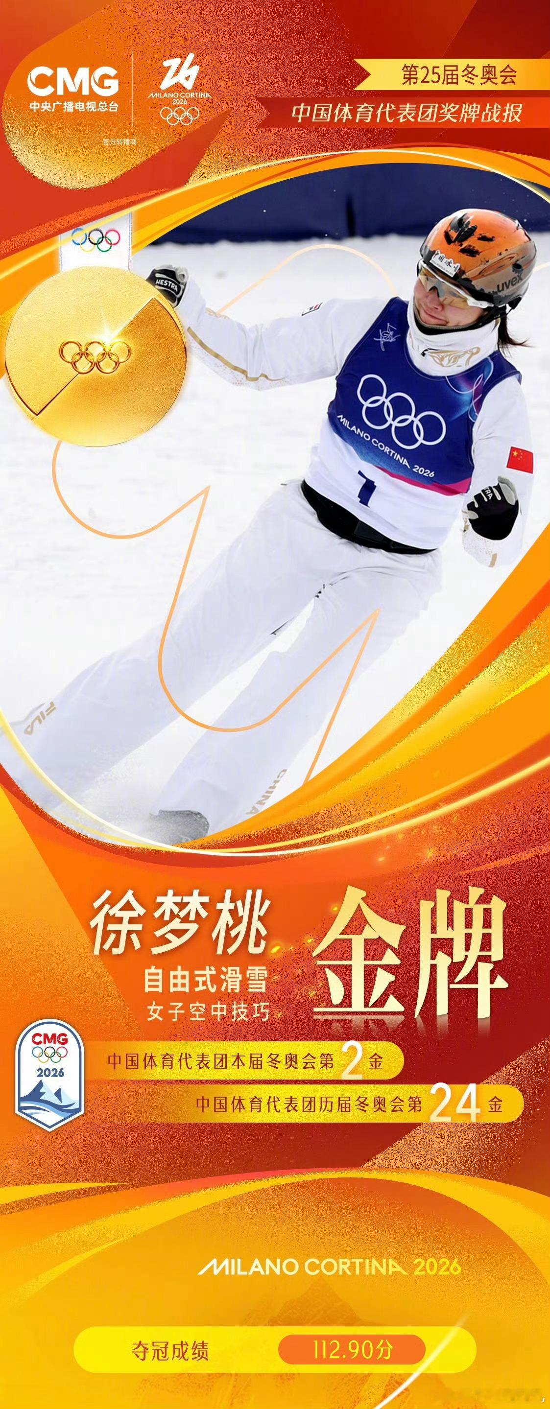 王心迪徐梦桃 金牌夫妻这才是真的双强👍🏻果然现实比小说更精彩👏🏻 