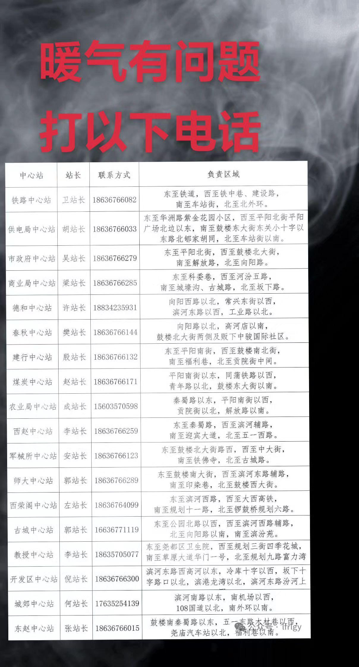 尊敬的热用户：    为全面做好今冬明春供热工作，临汾市热力公司坚持“以用户为中