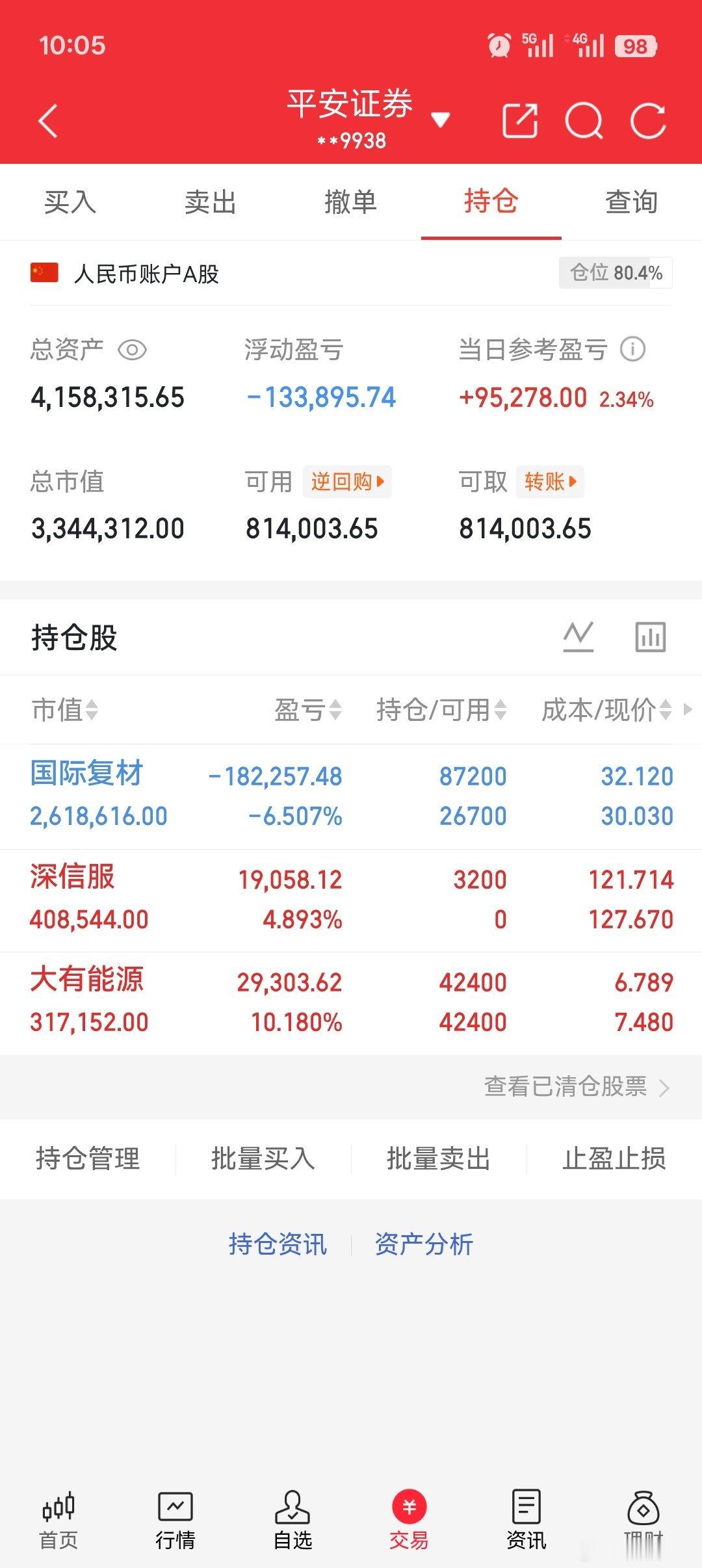 今日持仓分享！！！ ​​​