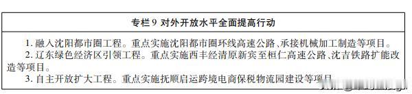 抚顺十五五，两条高速公路和一条铁路扩能改造列入，抚顺城区，清原县、新宾县都有规划