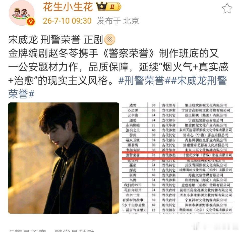 啊啊啊啊！宋威龙 《刑警荣誉》 正剧🫓 ！金牌编剧赵冬苓！《警察荣誉》制作班底