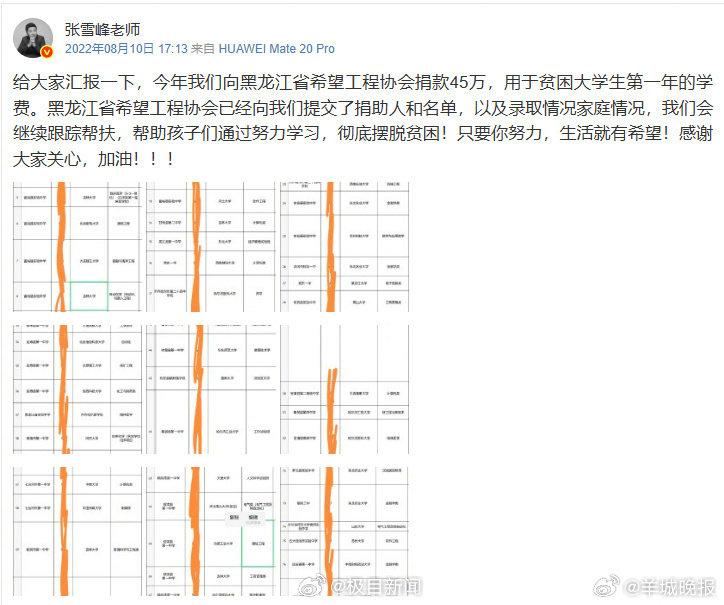 张雪峰微博里的捐款回执，藏着千万助学的温暖
 
翻看张雪峰的微博，没有炫富的日常