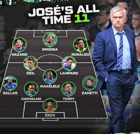 穆里尼奥选人会不会按其心中的最佳11人做标准？[what][what]千兵易得，