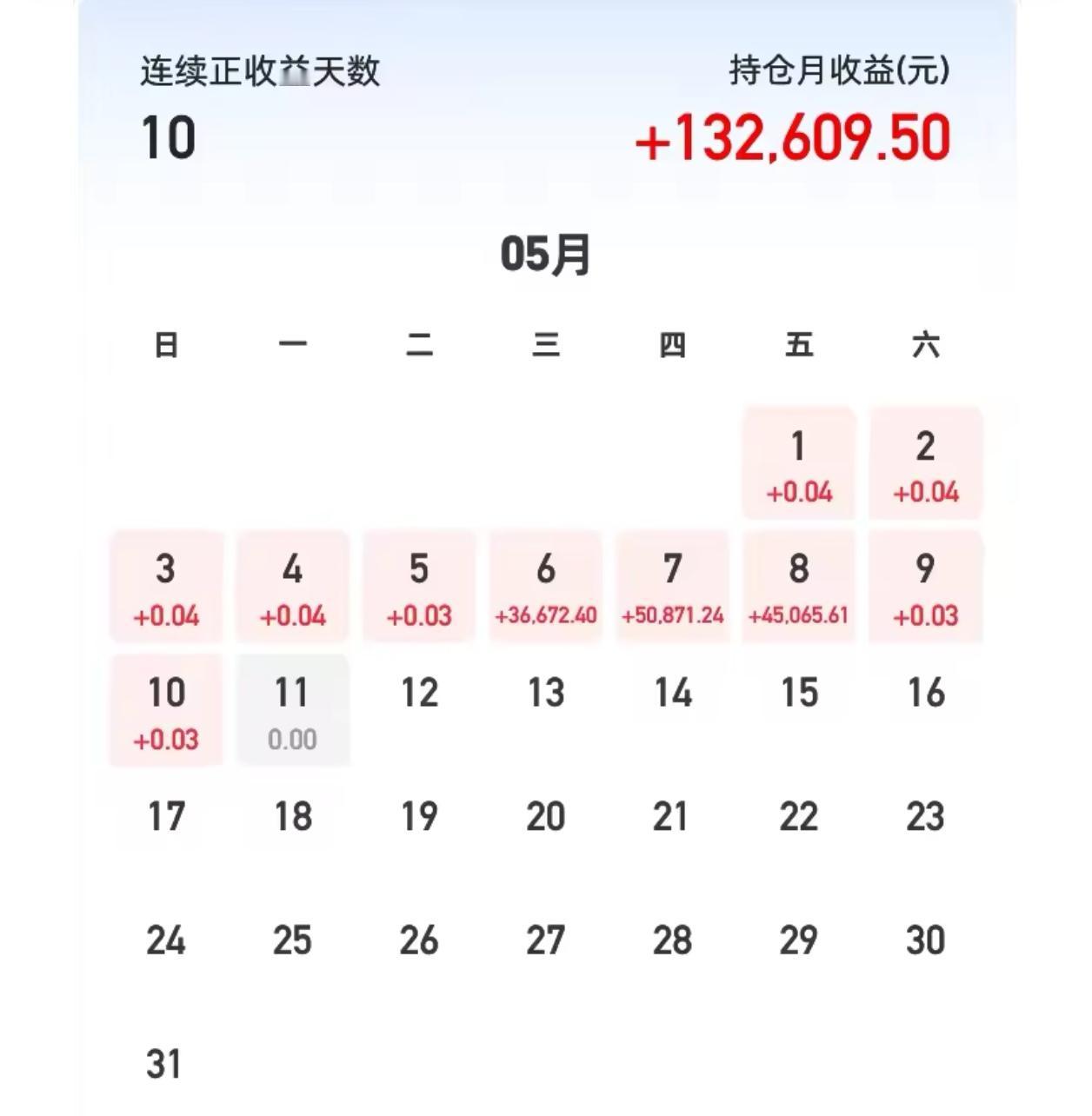 午盘收盘简单说下机器人板块。
 
芯片半导体前两天调整完，今天再度爆发走强，而前