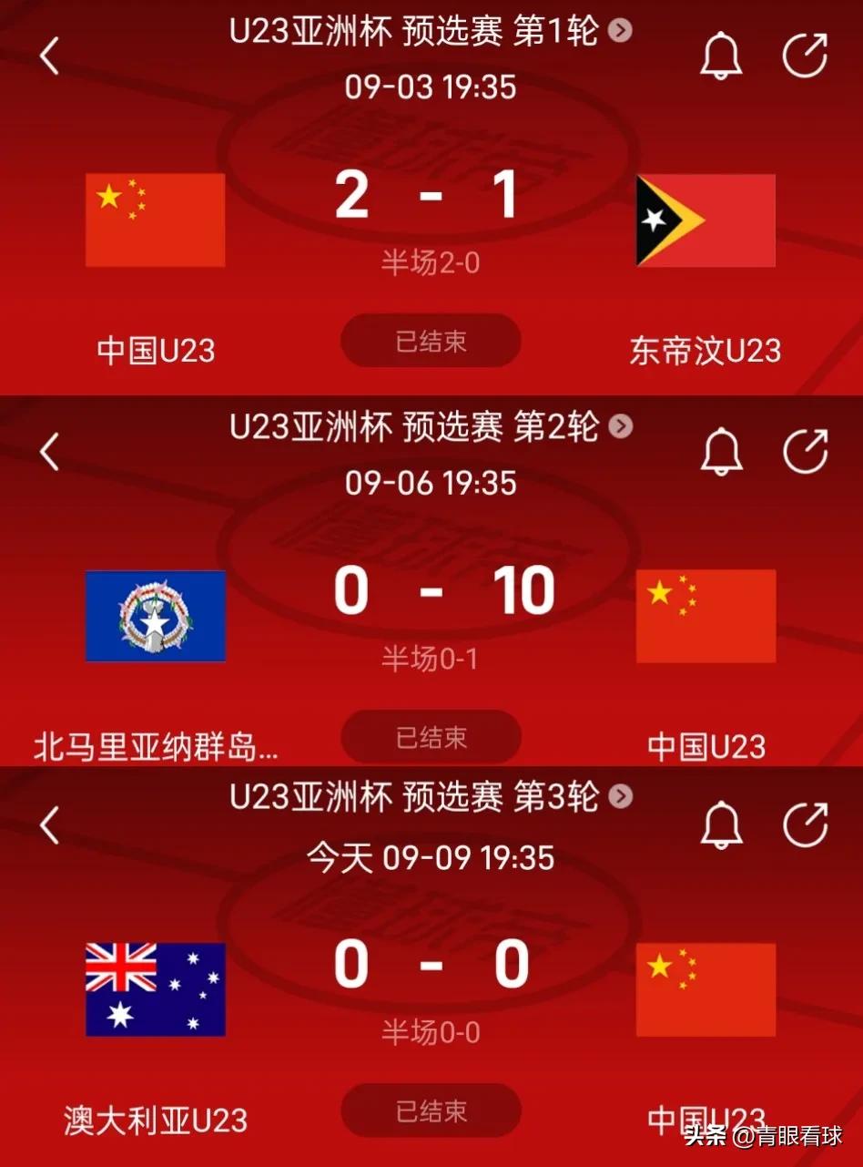 U23国足出线，沾了分组和赛程的光。北马里亚纳群岛和东帝汶实力太弱，可以随便刷净