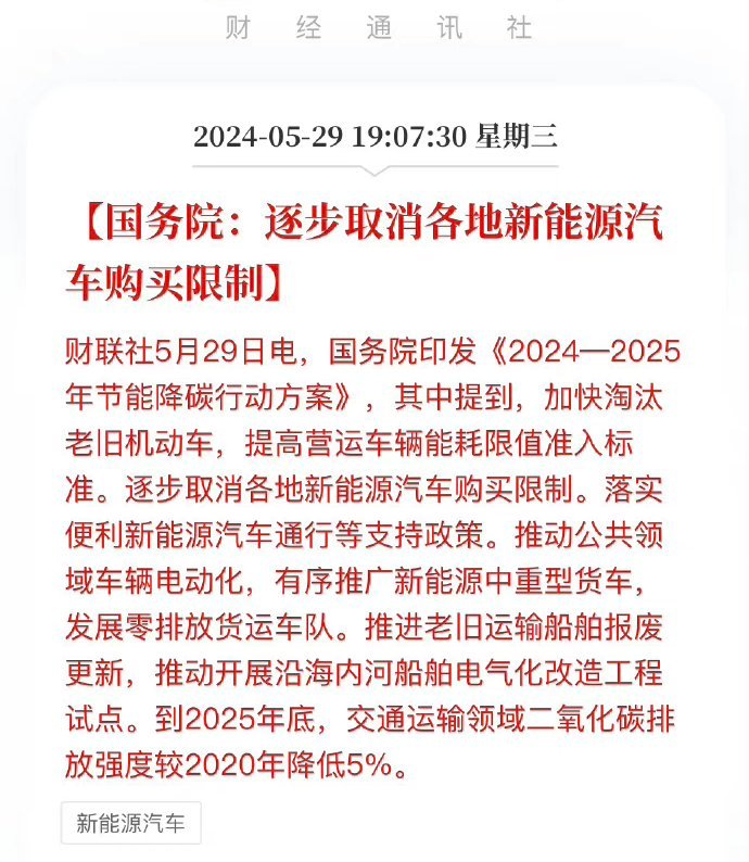 #逐步取消各地新能源车限购#咱就做个梦，万一北京也取消限购了，你说取消限购当天北