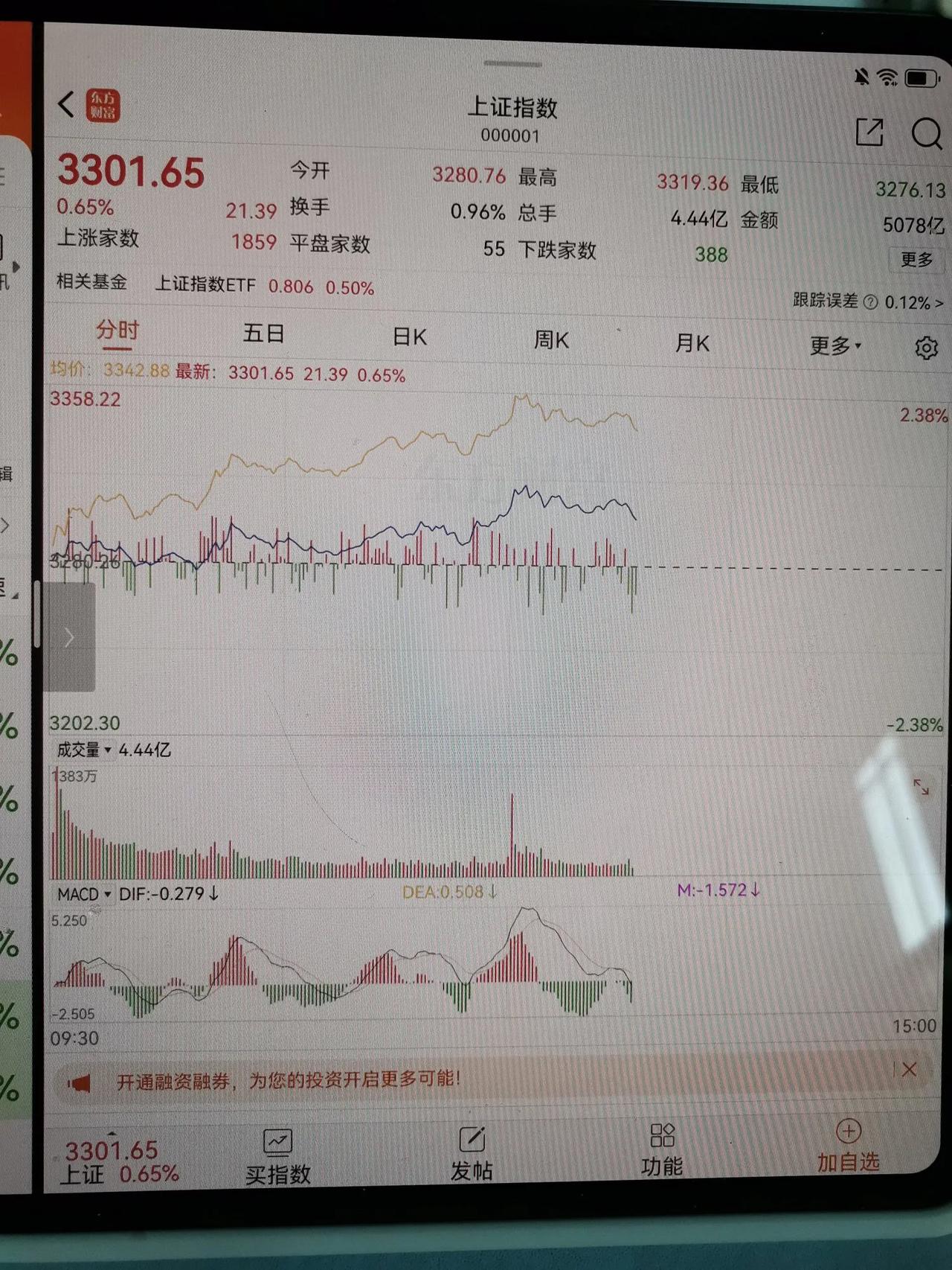 最近的股市，又是垃圾股疯涨，业绩股不涨反跌。还是投机的市场，没办法，在股市生存就