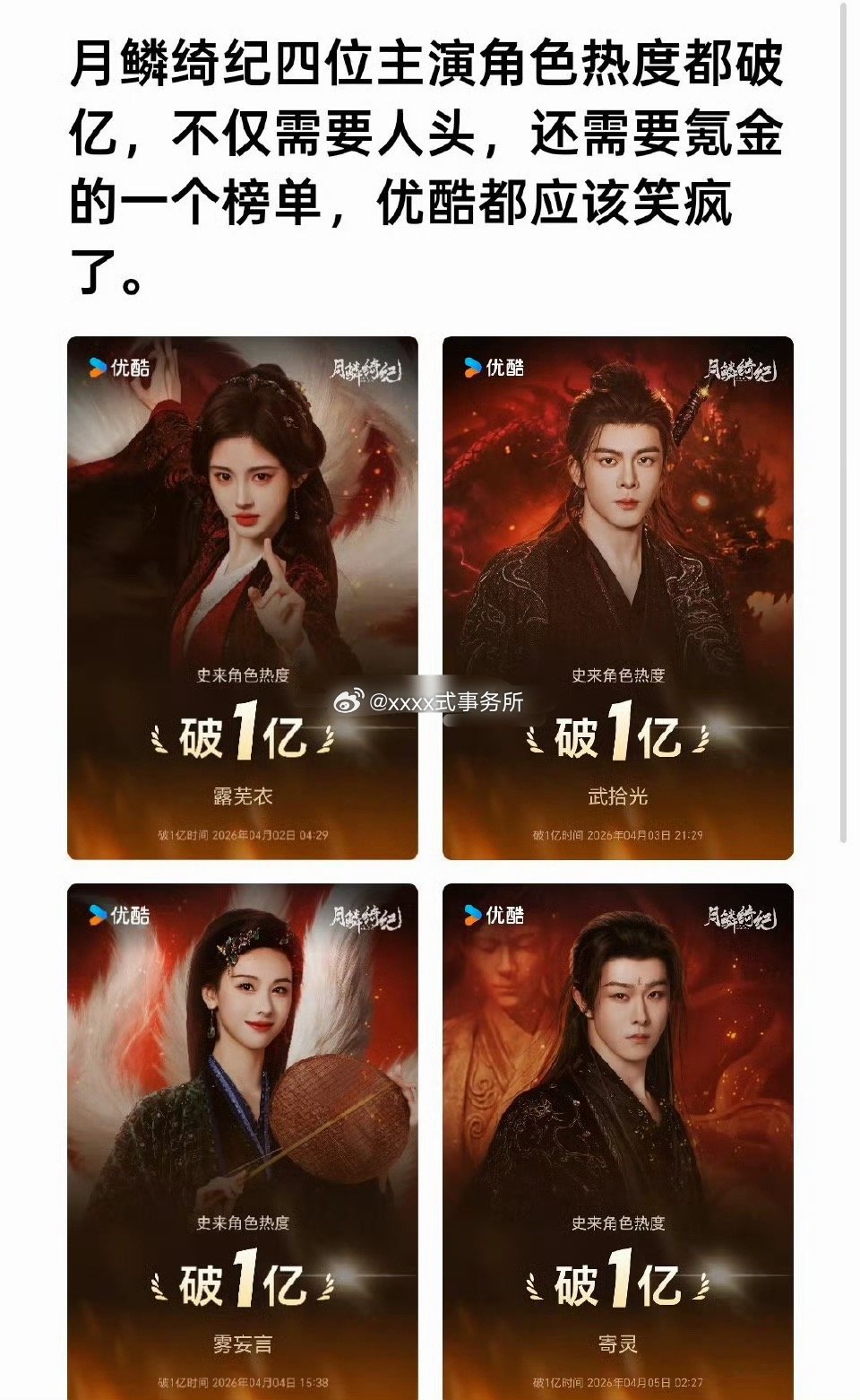 鞠婧祎、曾舜晞、陈都灵、田嘉瑞《月鳞绮纪》角色热度均破亿 