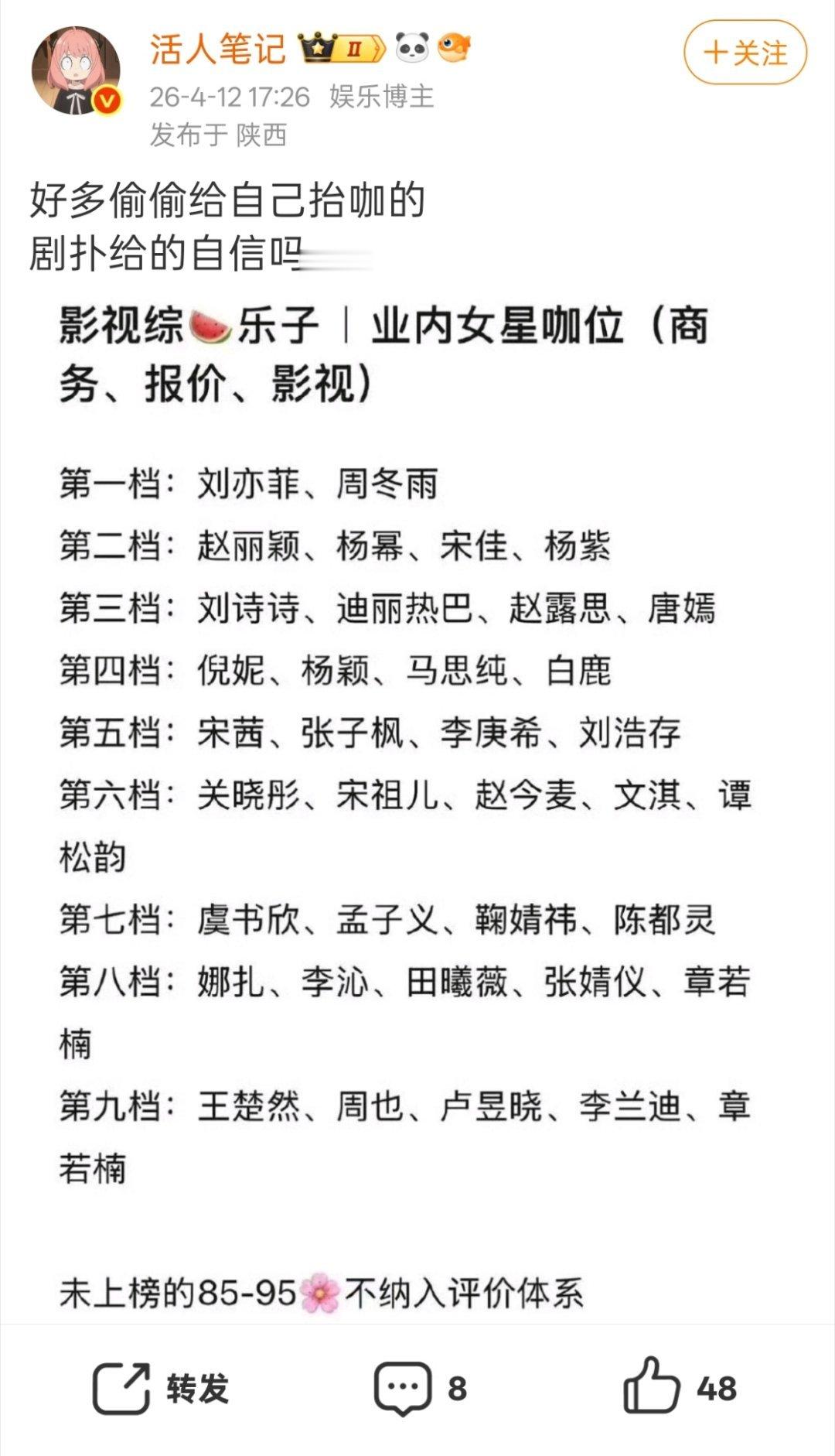 虽然把刘亦菲弄到第一档，确实是，但是能不能一个人占一档对其她人没意见，也没仔细看
