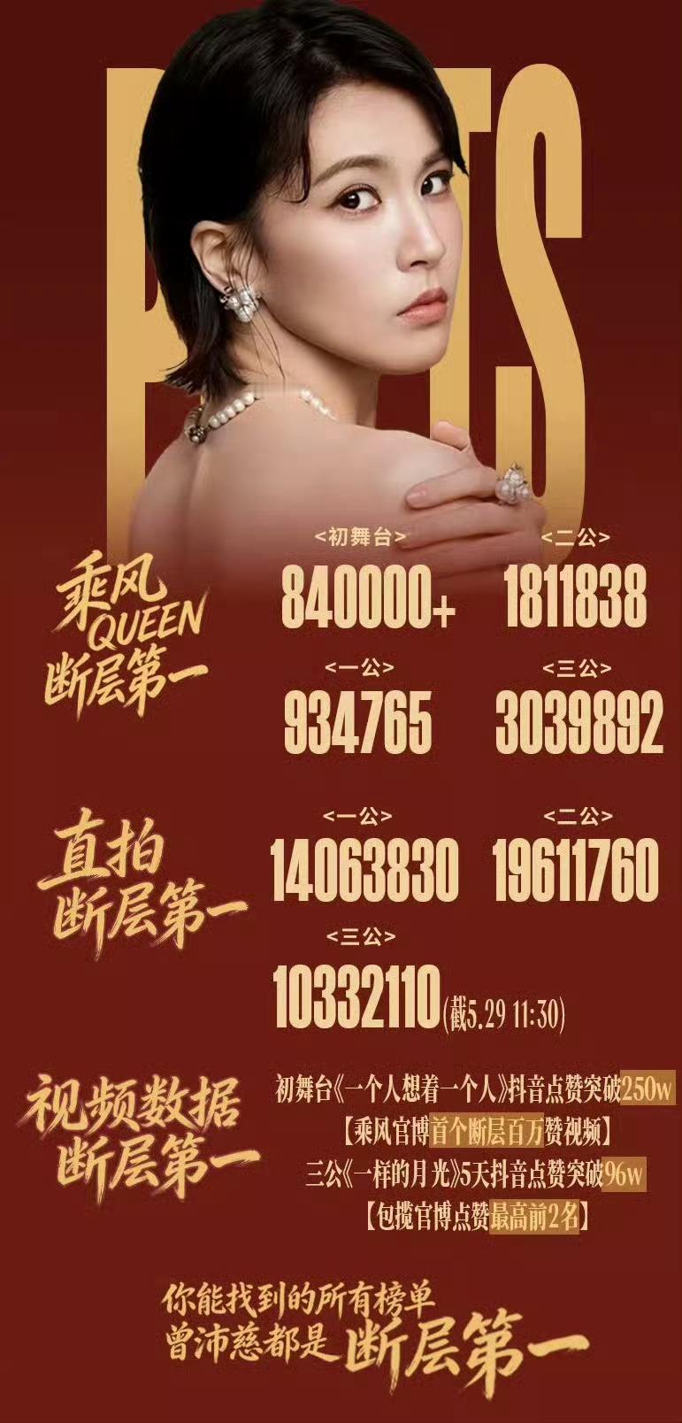 曾沛慈个人胜率100%就是这样厉害实力强啊不愧是king Queen 浪七唯一断