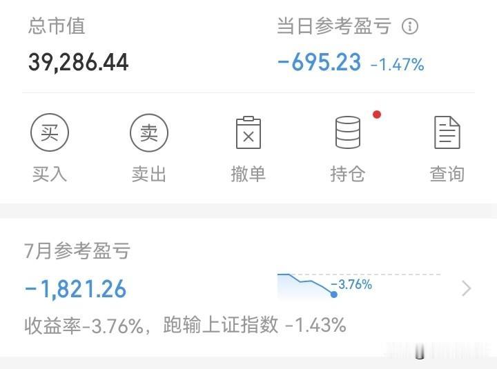 这不是炒股，这是送钱！
这个月，每天被扣款六七百。从来没红过一天。这谁扛得住！
