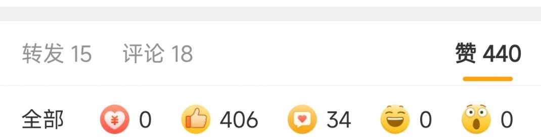 好陌生的数据点赞400+，评论10+，转发10+不知道的还以为我买点赞数据了