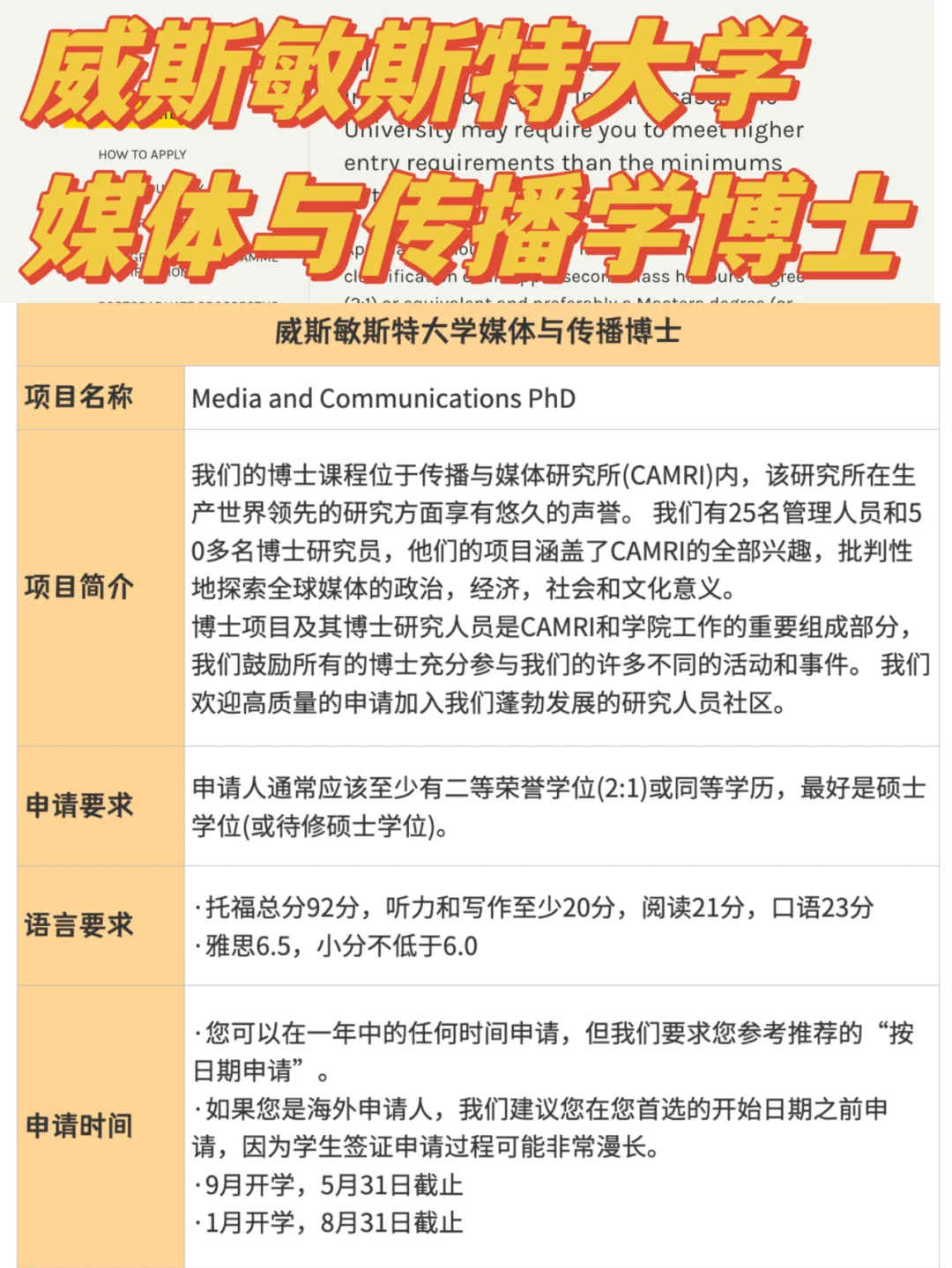 威斯敏斯特大学丨媒体与传播博士