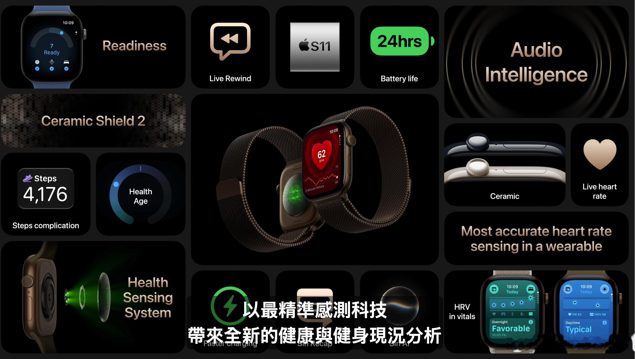 Apple Watch S12带来了陶瓷材质的表壳版本苹果发布会 似曾相识的手表