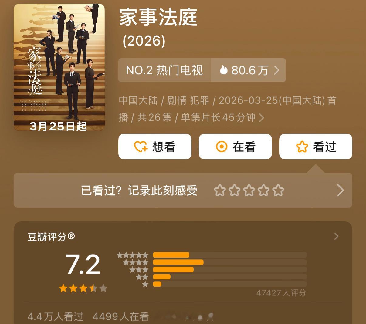 龚俊家事法庭豆瓣开分7.2分，你们觉得这部剧的评分高了还是低了呢？🙉 