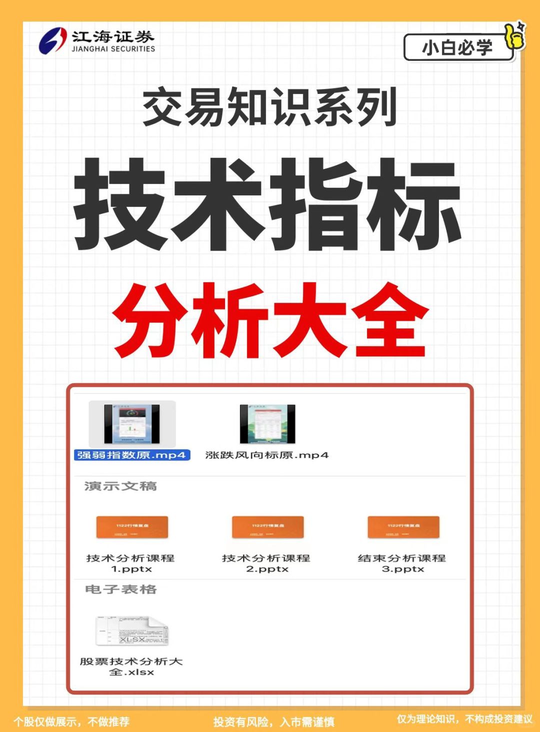福利‼️交易技术指标最全整理㊙️