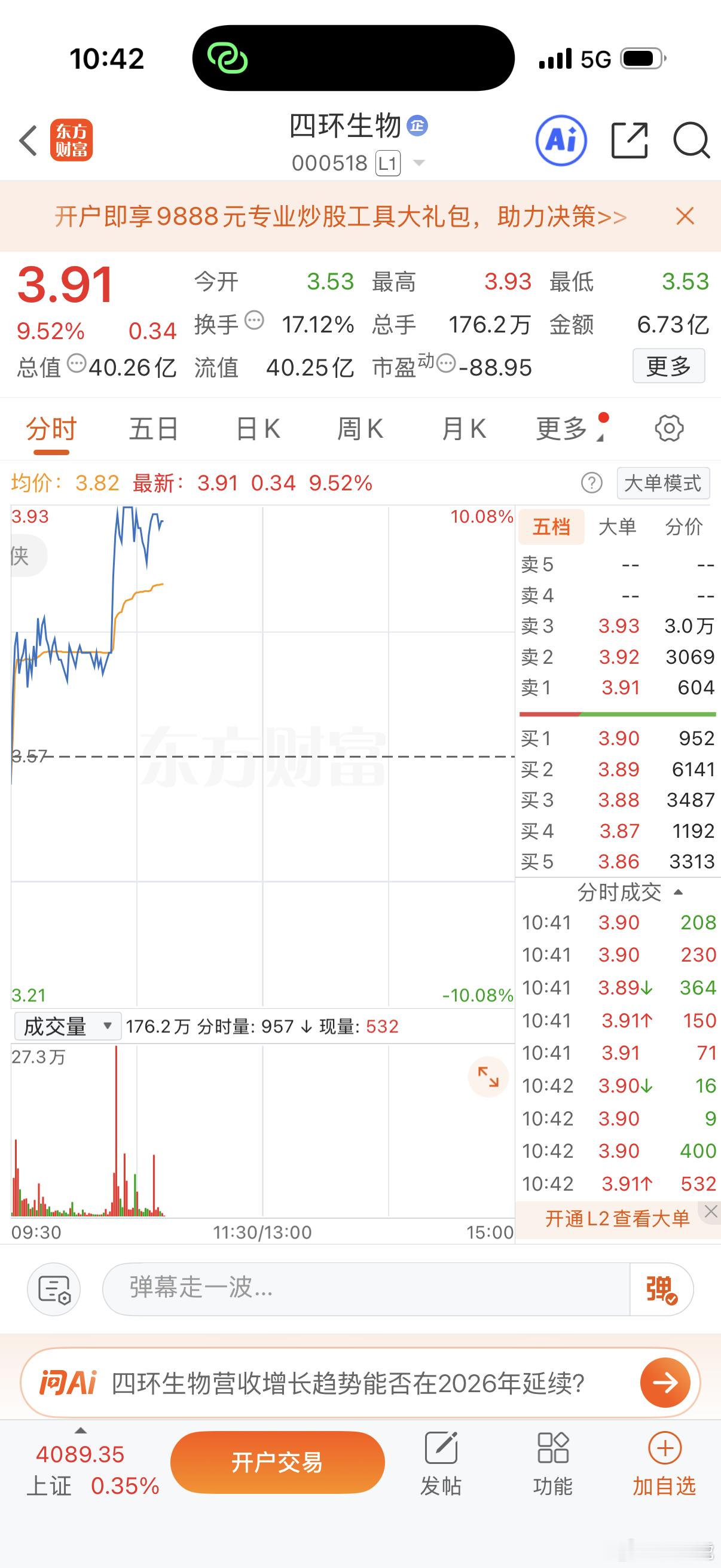 无人扶我青云志 我自炒股赚千万四环生物强势上板！红心点一点，财运往家撵；评论88