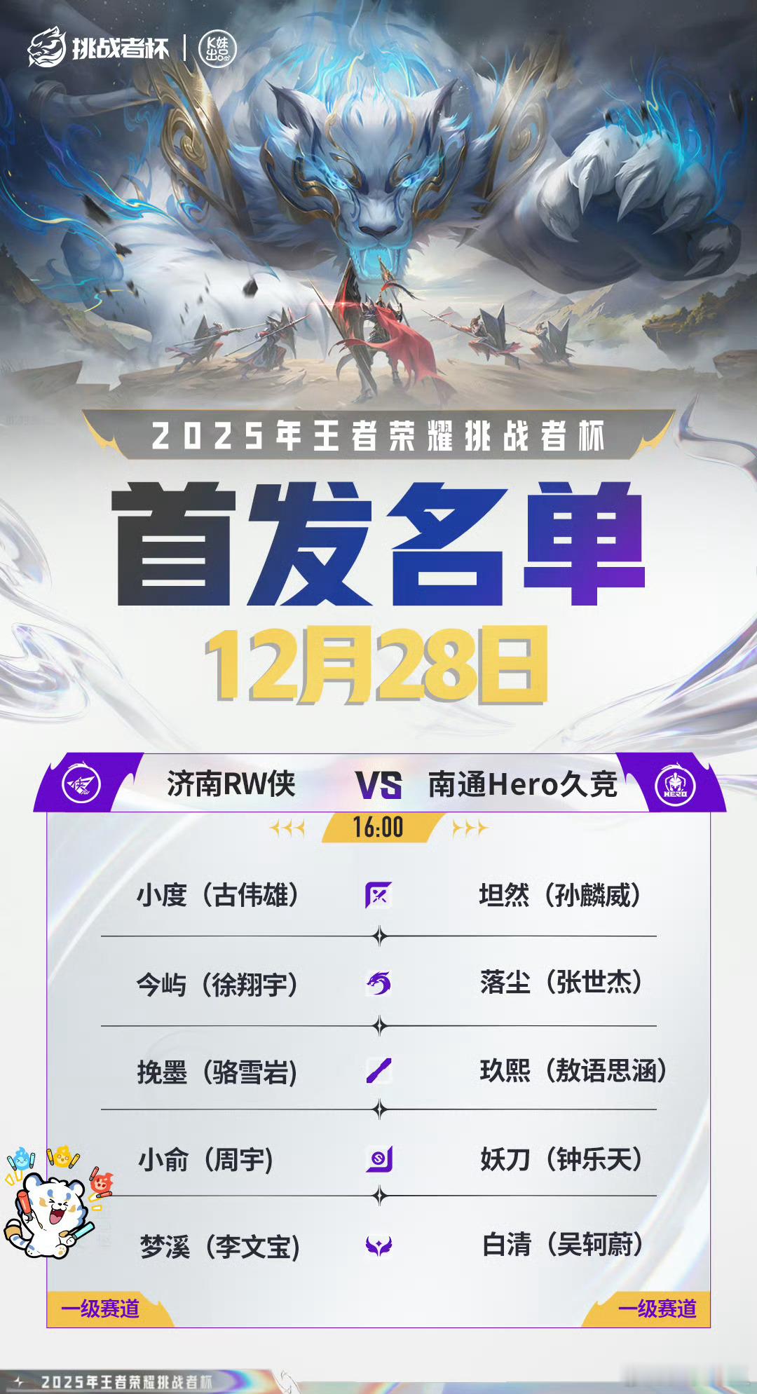 2025王者荣耀挑战者杯今日首发名单 