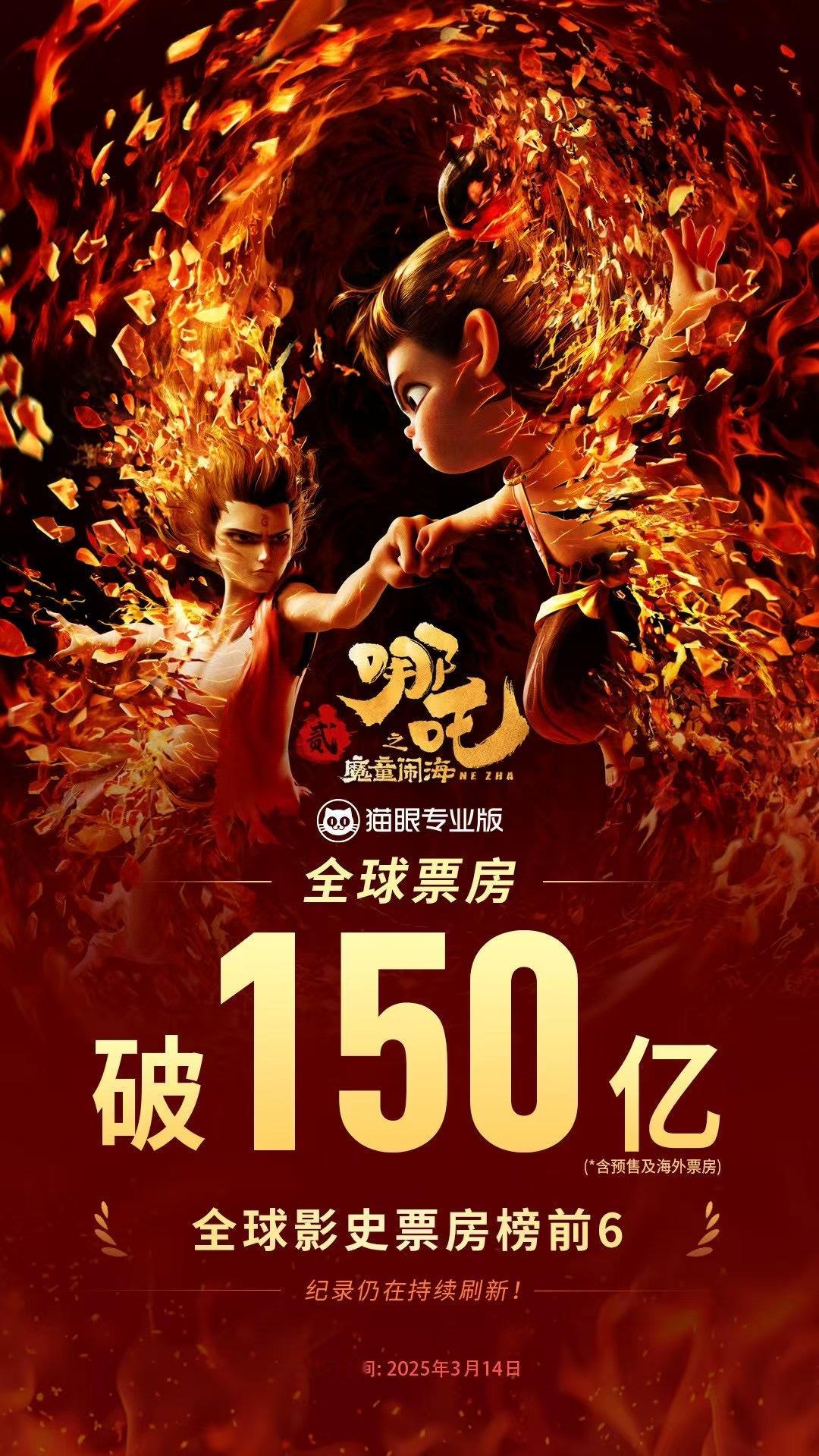 《哪吒2》，150亿啦！ ​​​