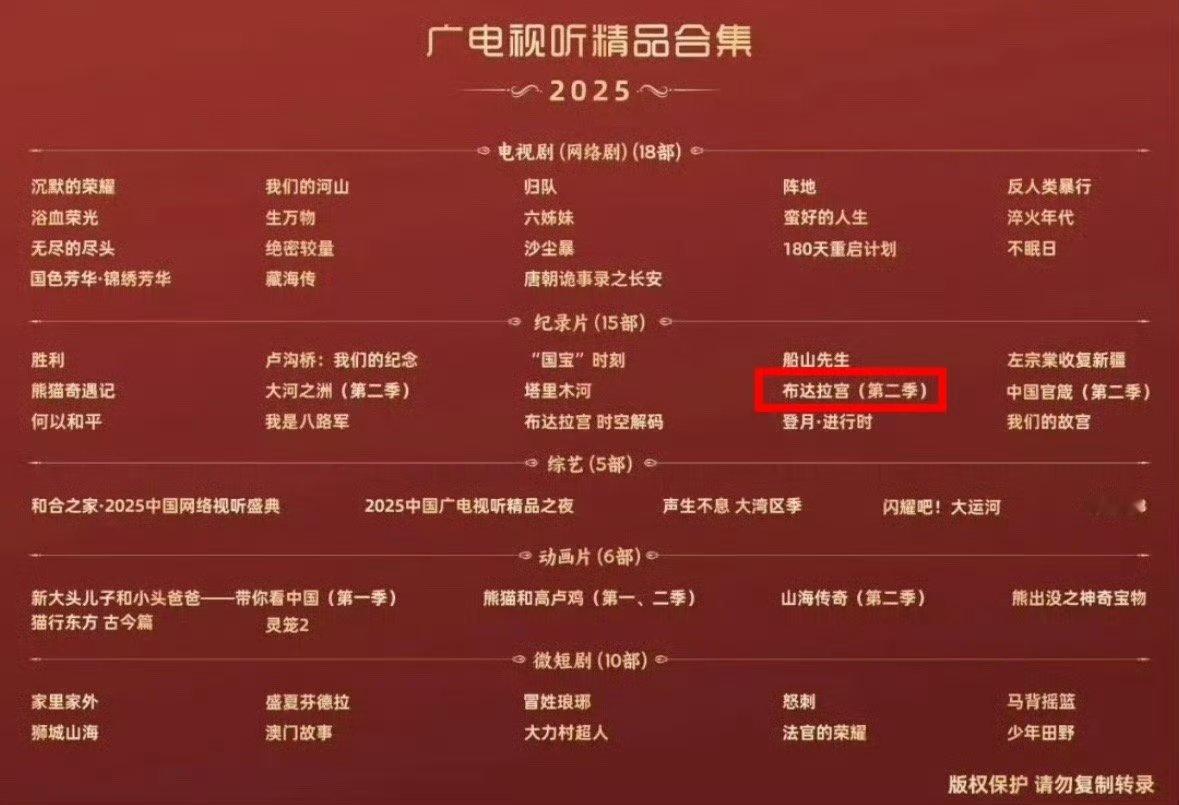 2025广电年鉴，赵丽颖担任旁白的纪录片布达拉宫第二季入选 