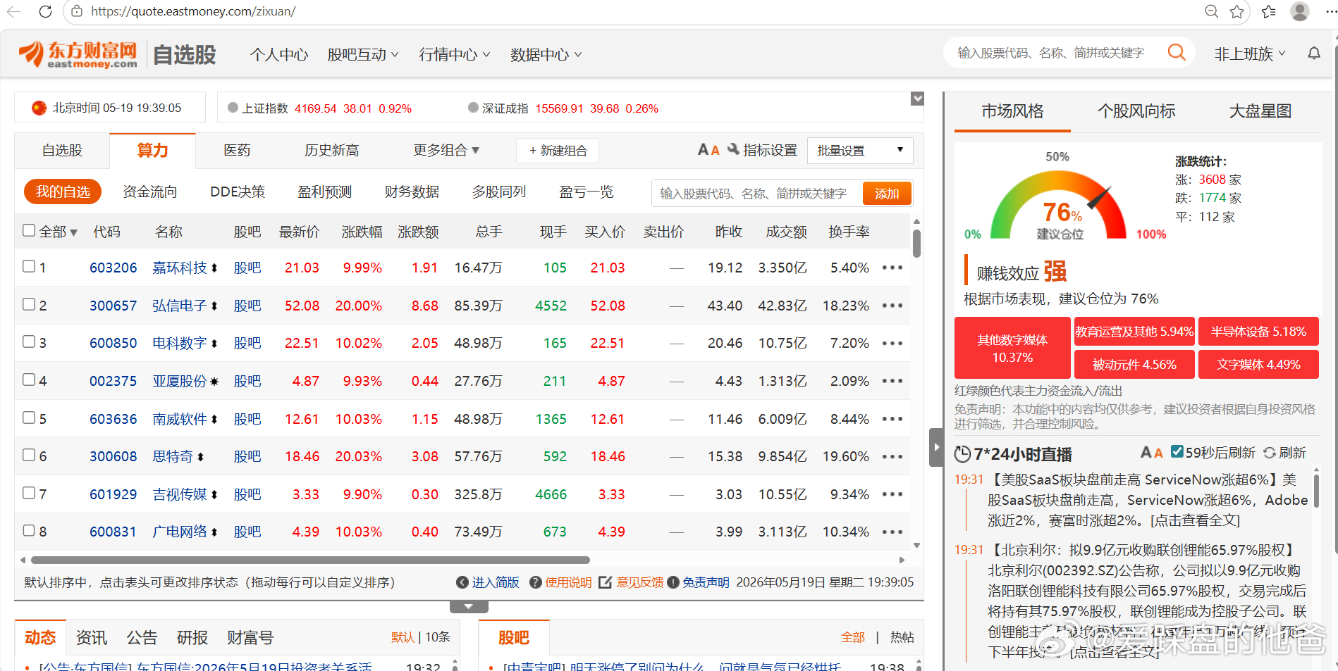 每晚要把涨停板看一遍，了解情绪周期的主要窗口。 