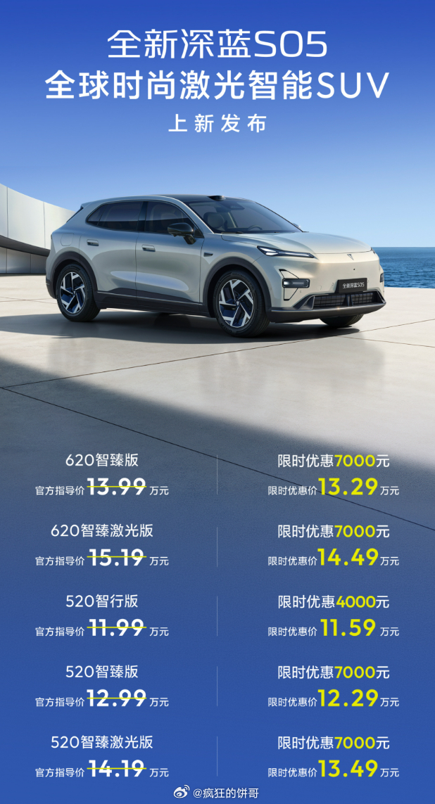 在10-15这个级别里的SUV竞争真的不小，今天深蓝S05正式上市了11.59-