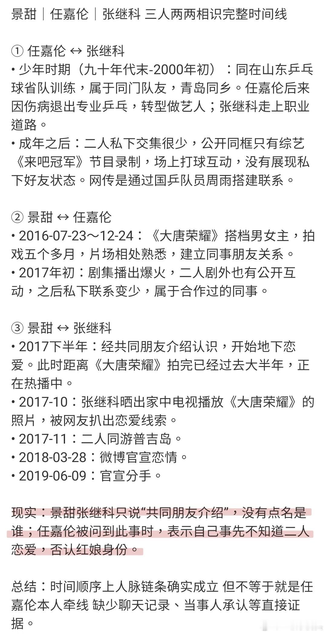不要拉无关的明星来转移视线。任嘉伦早期就回应过对两人的事情并不知情！曝景甜张继科