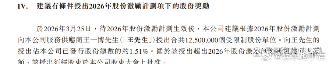 据乐华娱乐25日公开的董事会函件，公司建议有条件向王一博授出股份奖励：旨在认可及