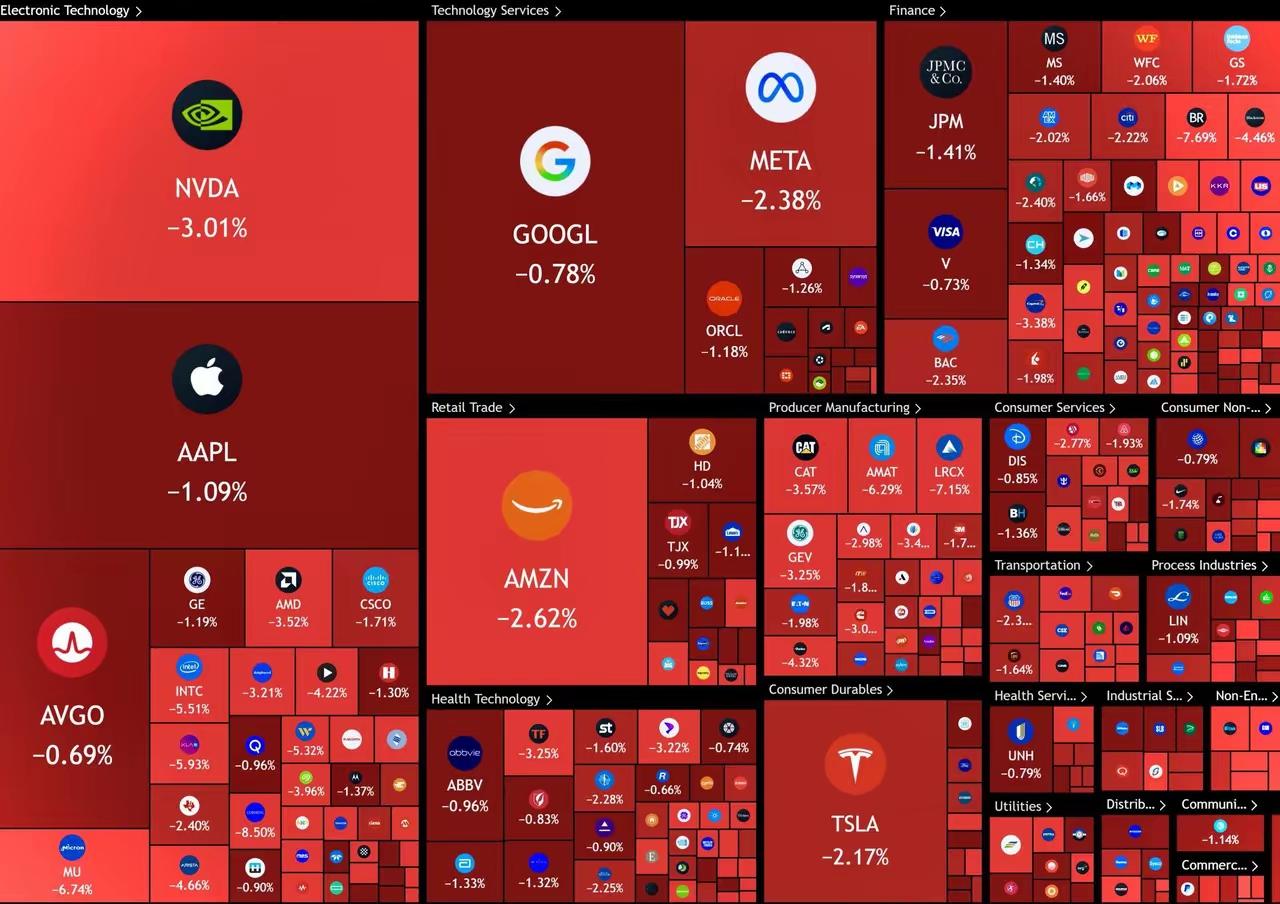 美国博主：他们宁可毁掉整个经济，把国家拖入战争，让市场蒸发数万亿美元，也不肯公布