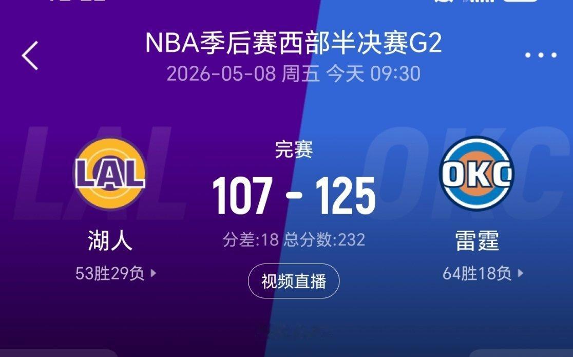 湖人再负雷霆，系列赛大比分0-2落后 ！！湖人vs雷霆 nba季后赛