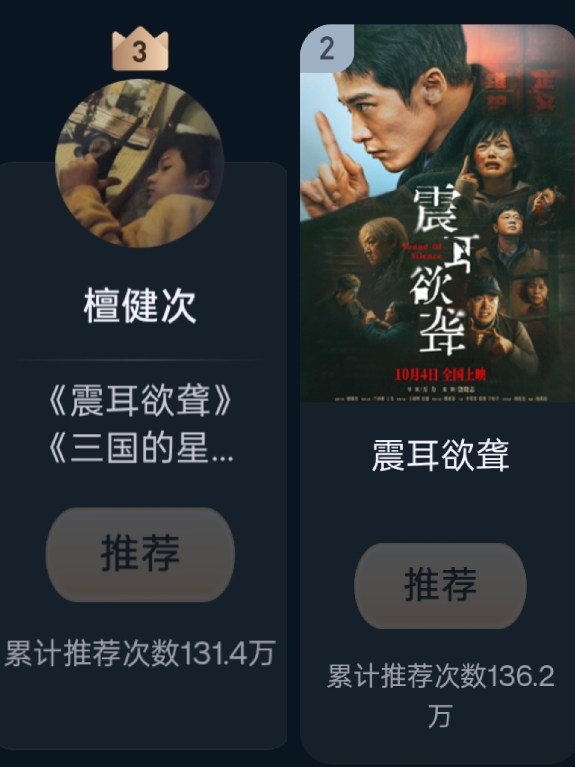 今天你投了么？2026微博电影之夜线上荣誉推荐瞩目影人不能再前进一位？虽然但是，