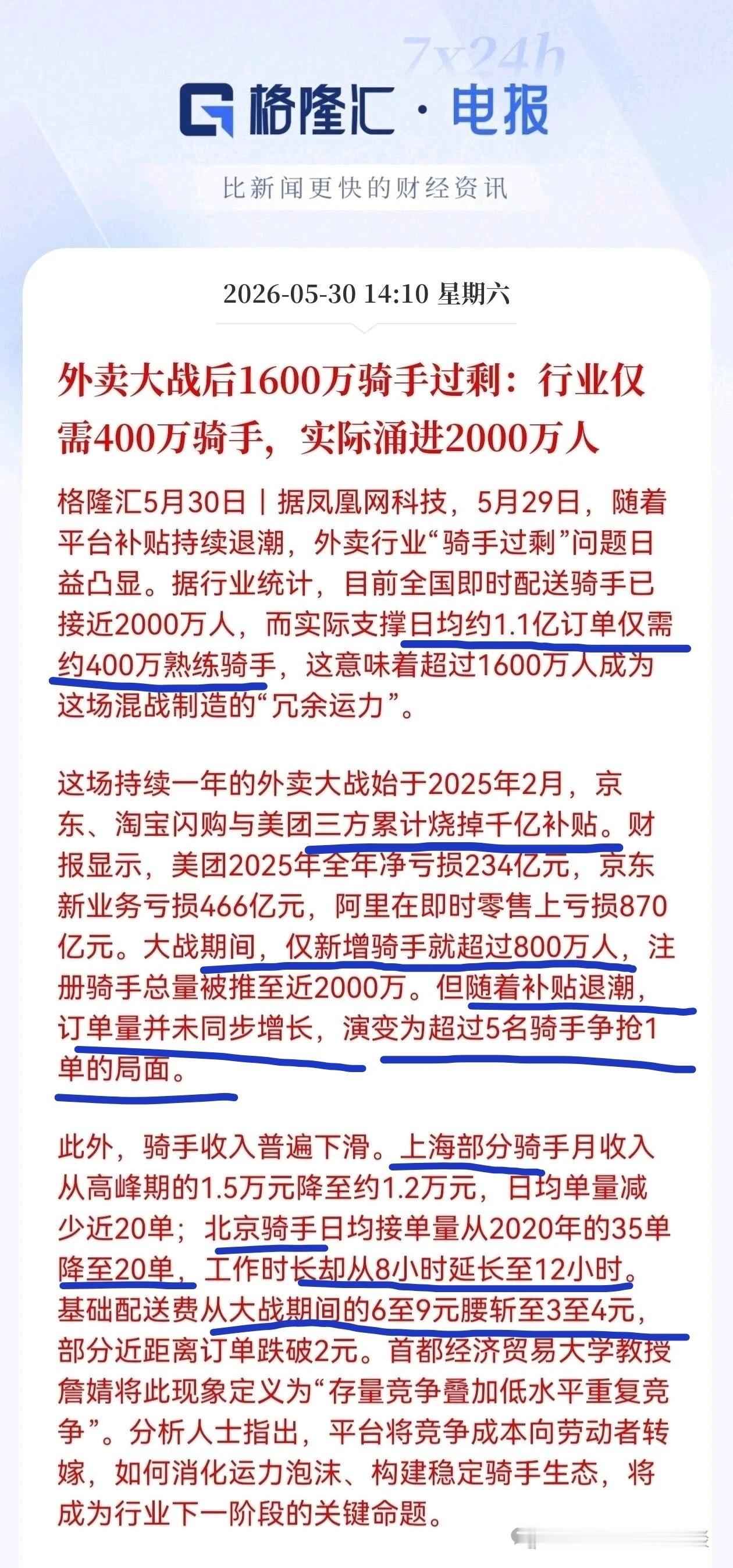 已经到这个程度了吗 ....去年外卖补贴大战，结束后导致新增冗余1600w骑手。