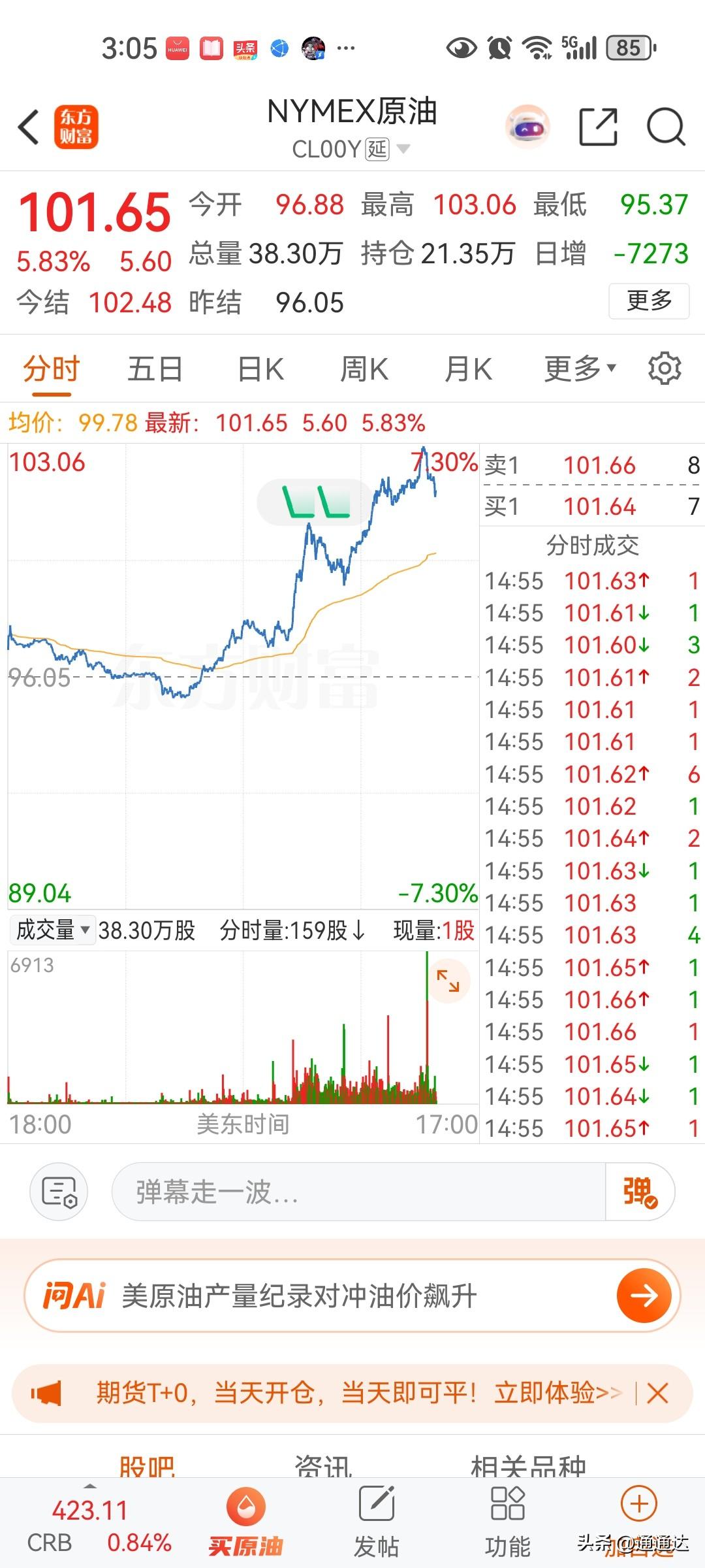 油价异常暴涨，说明美国在伊朗的无力，不得不发动核战争，9月9日特朗普扬言要打击伊