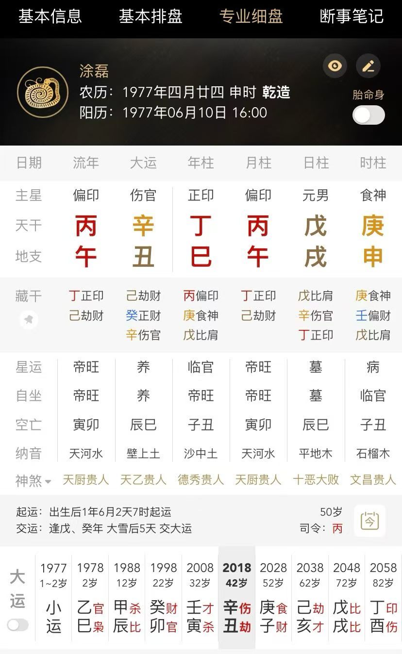 紫微斗数玄学玄学食神四柱论命紫薇斗数 是他？情感大湿基本都会离的，包括情感导湿太