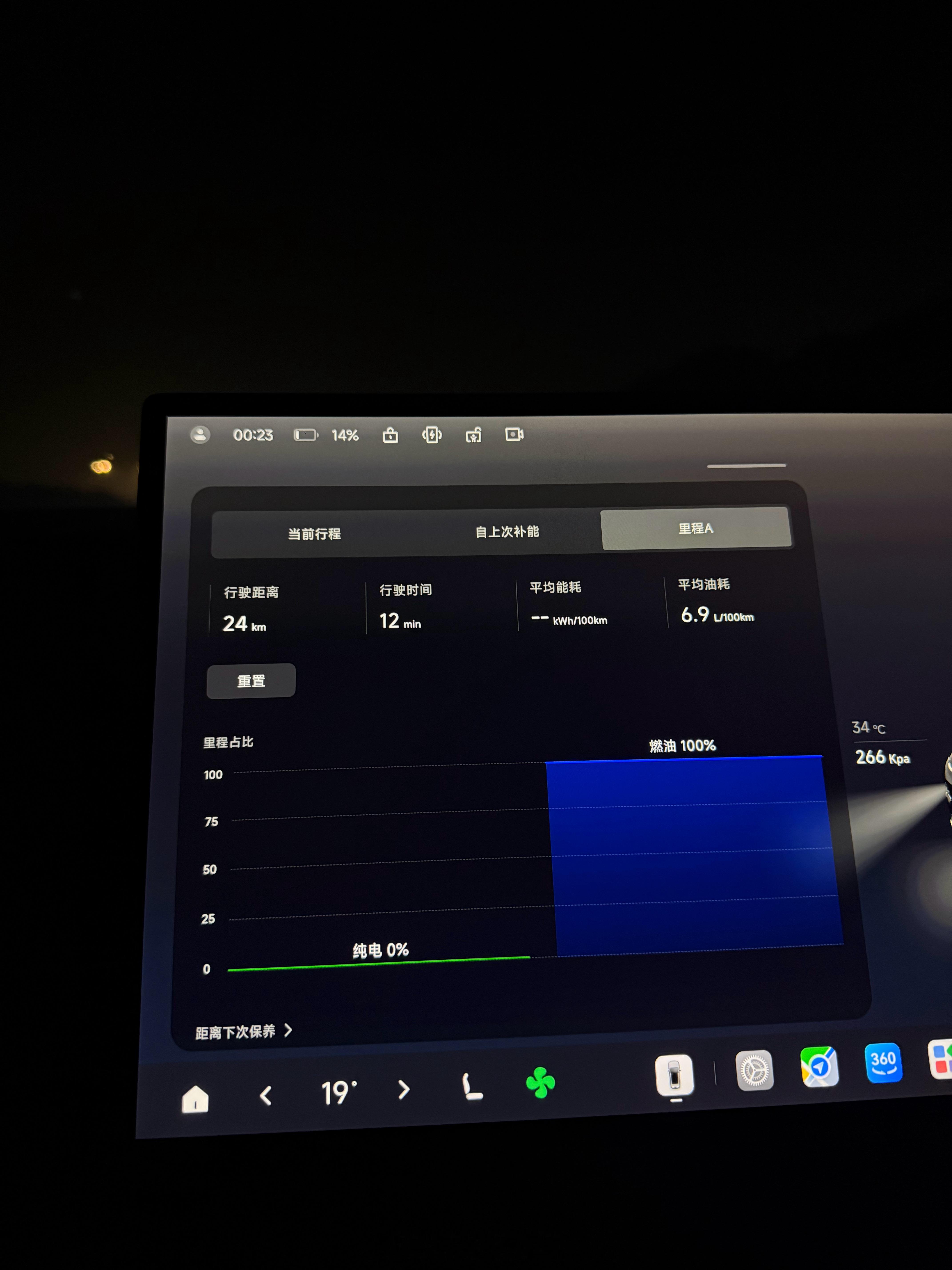 昨晚回去路上，D19刚好是亏电状态，深夜高速上车流不多，我把小计里程清零记录了下