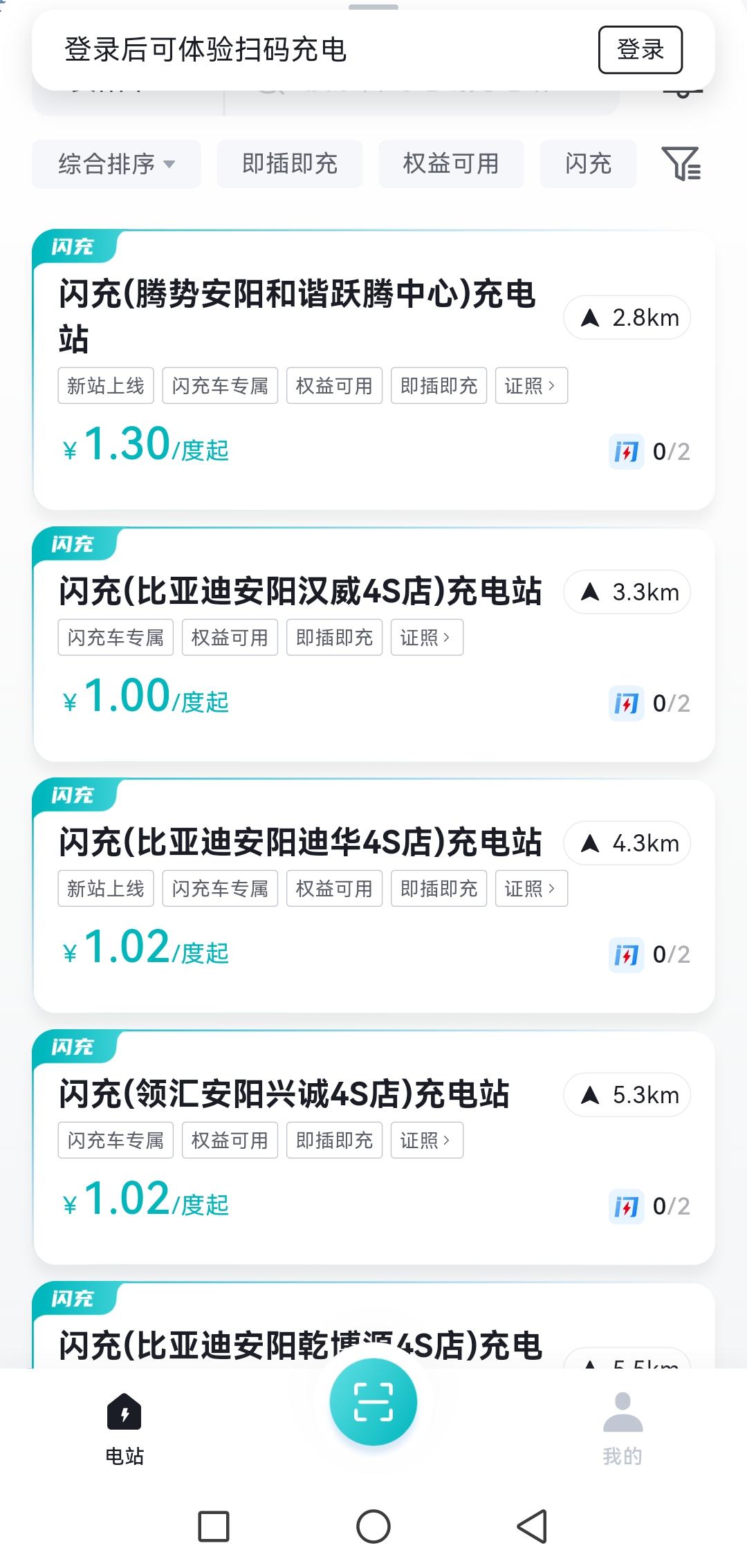 比亚迪的兆瓦闪充建设速度真的是非常快！连安阳这种城市都有不少充电站了！

安阳是