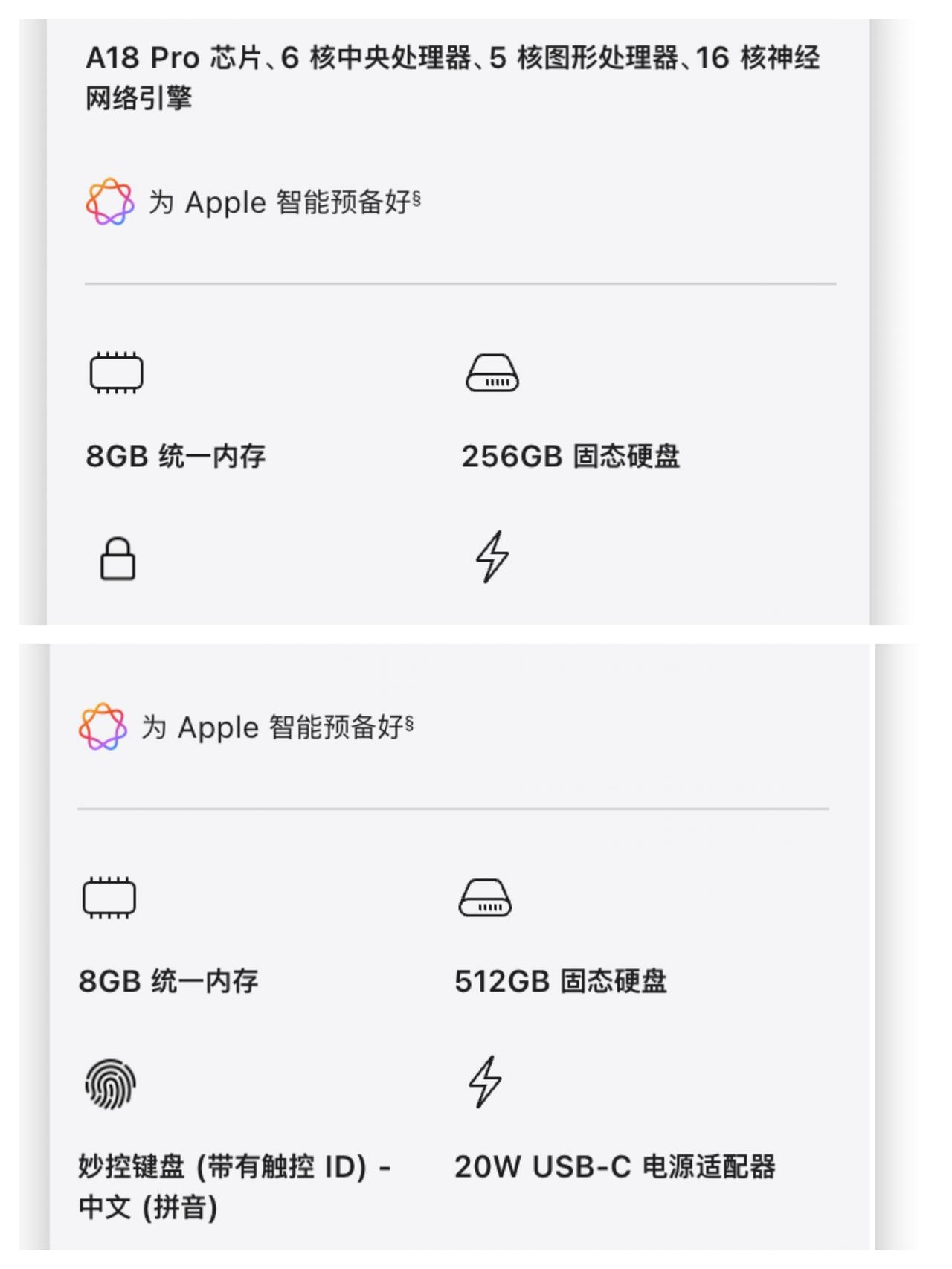 苹果一如既往的死抠
刚刚发布的MacBook Neo
无论是512G还是256G