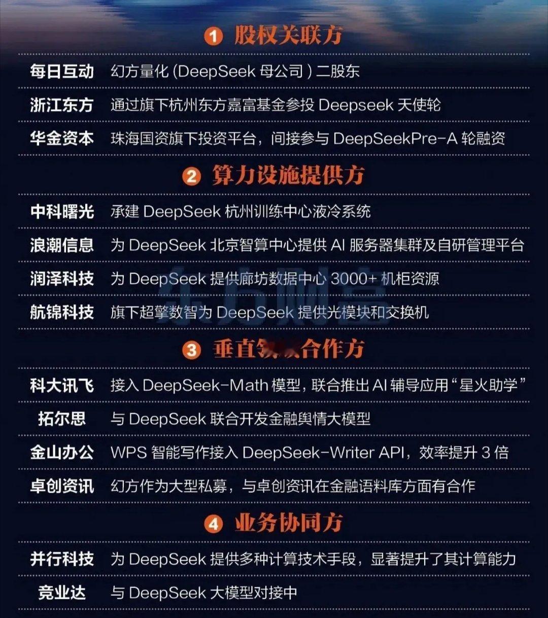 中国AI大模型逆袭——周末deepseek火遍全球利好数据要素如拓尔思、卓创资讯