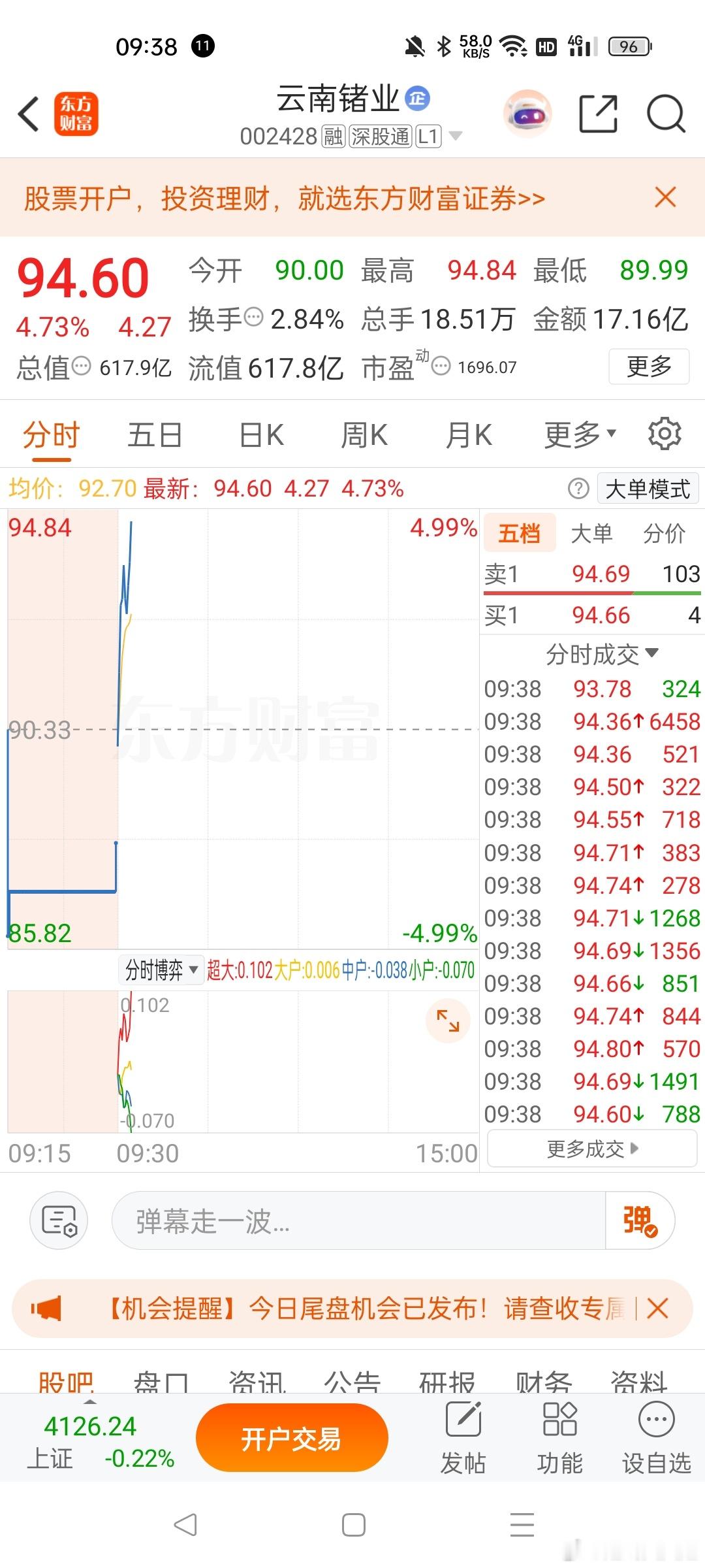 补了仓的成本应该都比较低吧 