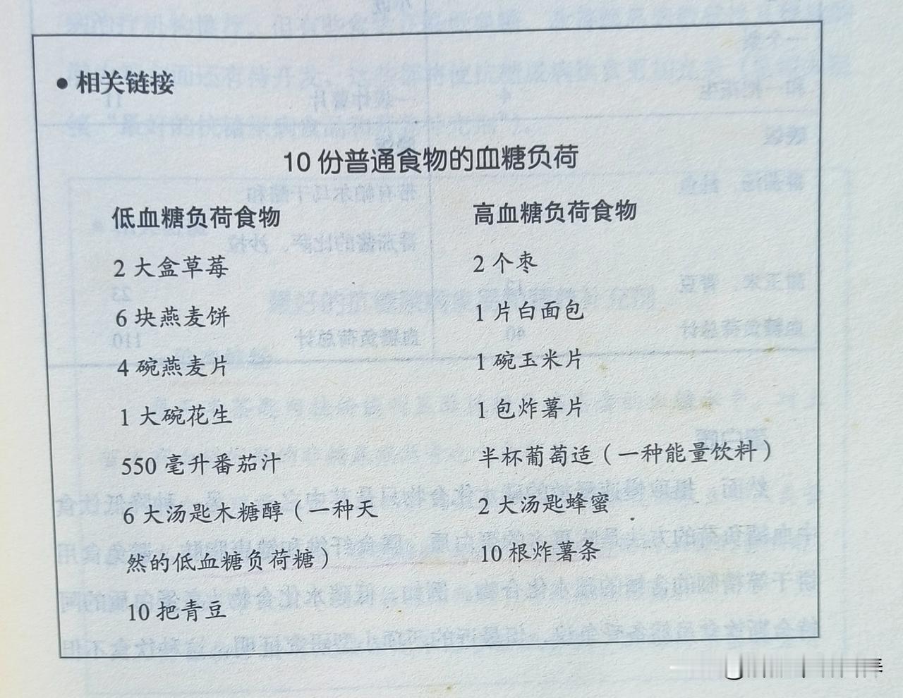 糖尿病患者的饮食
​
很多​糖尿病患者不知道哪些食物该吃，哪些不该吃。总体讲，糖