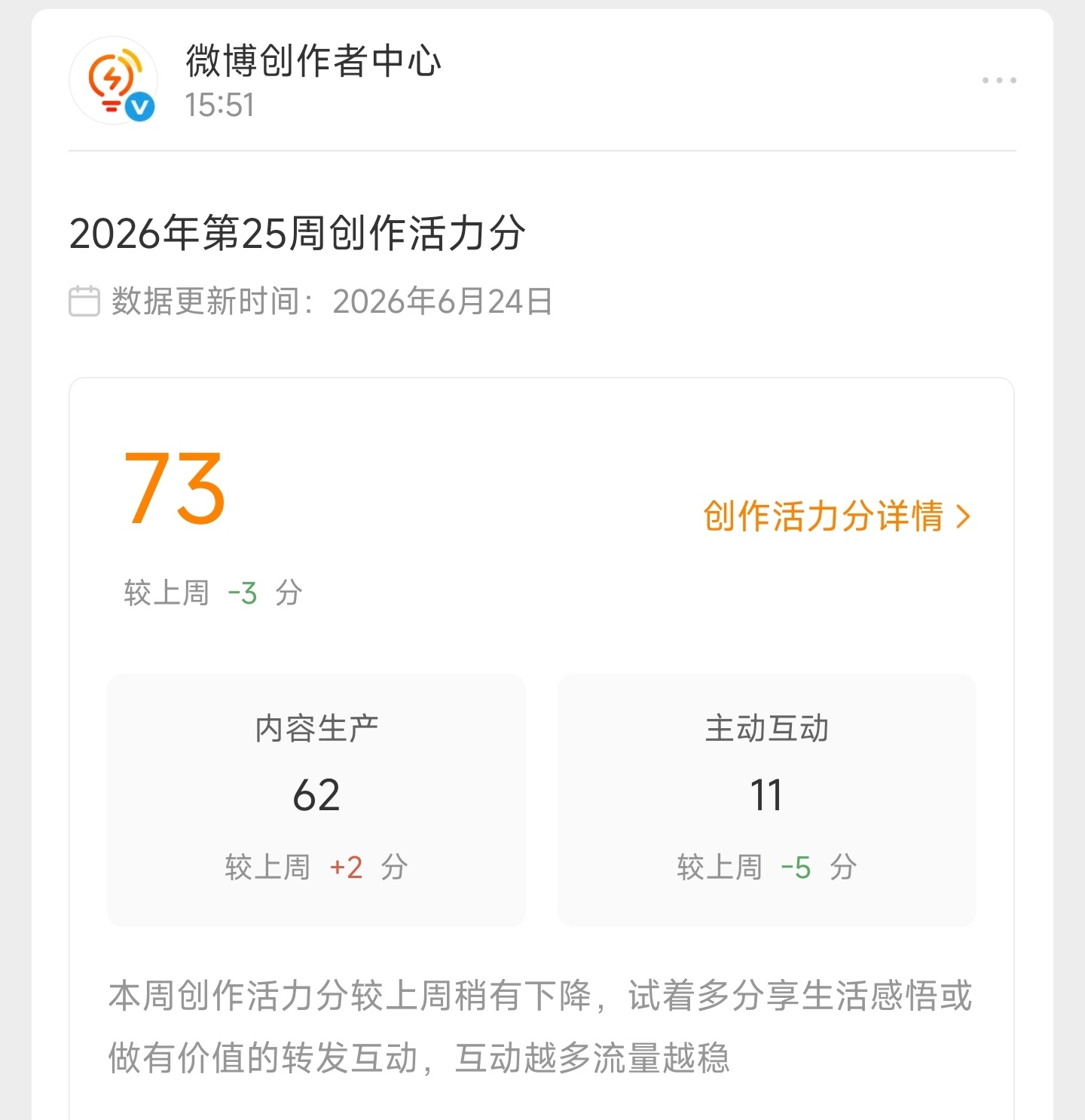 你们的80分是怎么达到的？每天忙成🐶还得伺候大眼，算了算了累死人，我躺平的人生