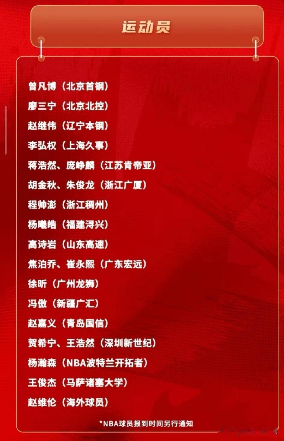 发现没？现在的中国男篮和头几年完全不一样！

最近几年的中国男篮阵容非常多元化，