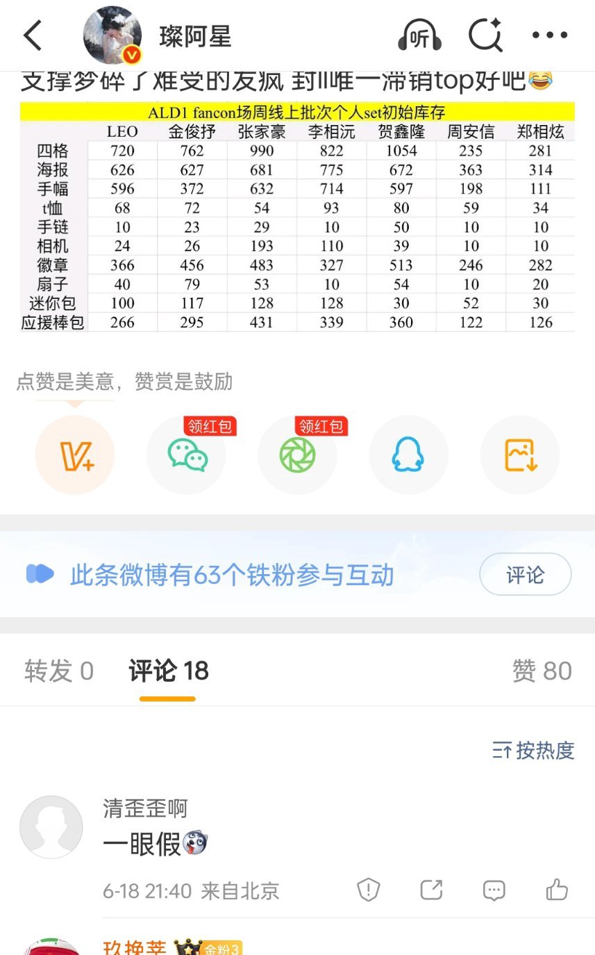 我不知道您是怎么了 