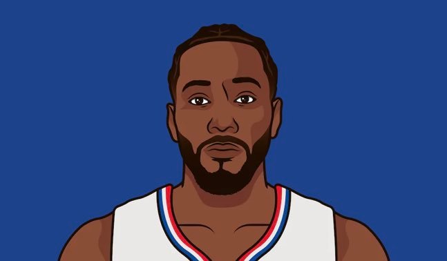 明天上午11点，小卡因左内收肌拉伤缺席对阵勇士的比赛！本赛季，小卡此前仅缺席了四