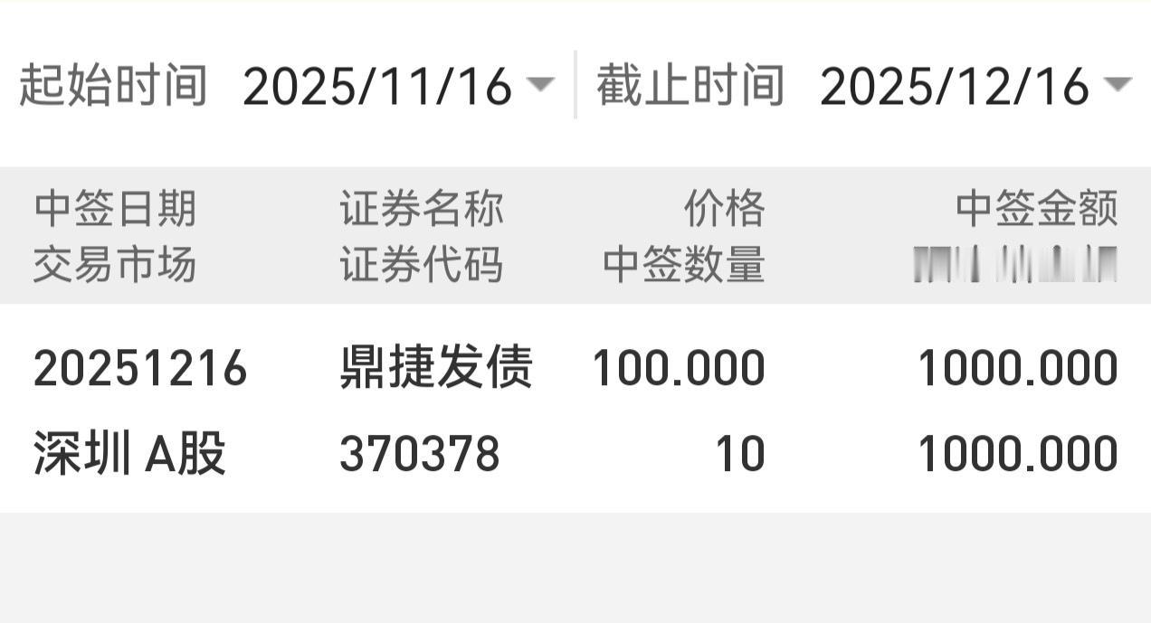 新股申购很久没中到了，这次倒是中了个债券，反正总比没有好吧！

也算是个安慰奖，