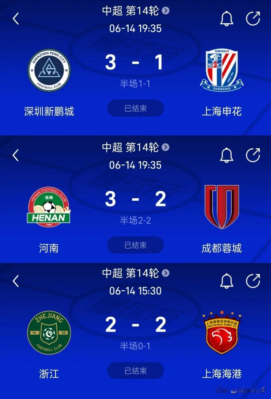 争冠三强本轮遭遇克星，有望继续集体踩刹车。联赛第一循环，海港、成都、申花面对同样